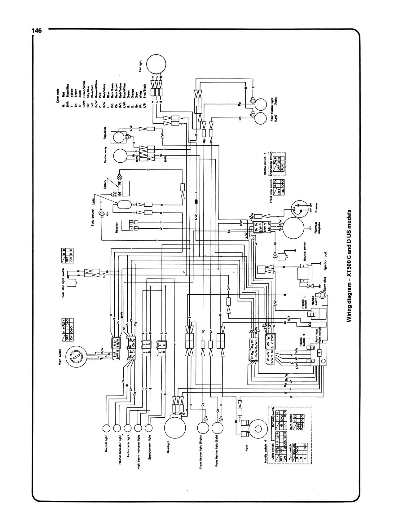 Yamaha XT, TT & SR500 Singles (1975-1983) Haynes Repair Manual