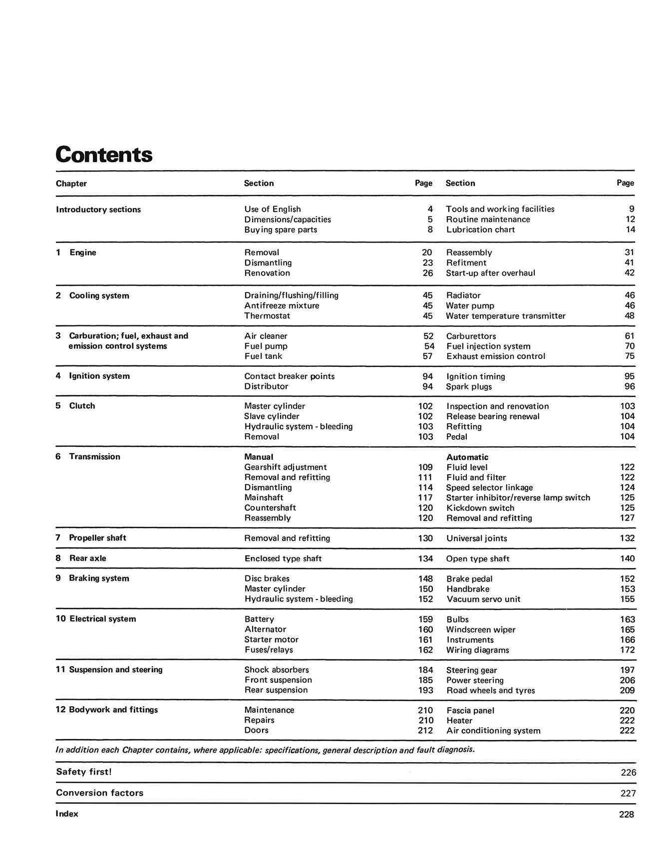 Mercedes-Benz 250 & 280 (1968-1972) Haynes Repair Manual