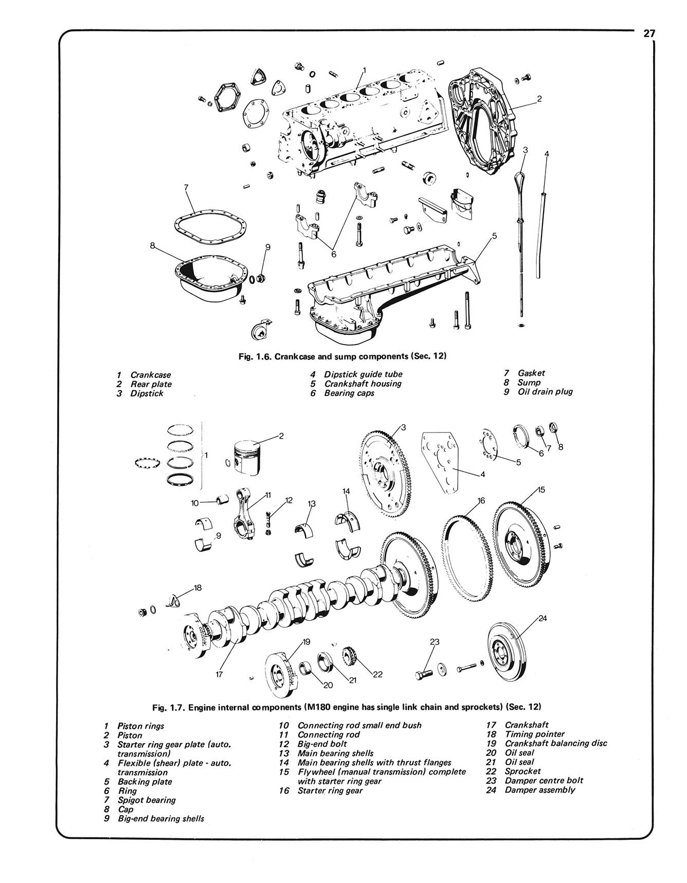 Mercedes-Benz 250 & 280 (1968-1972) Haynes Repair Manual