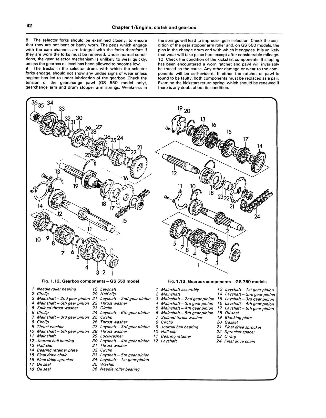 Suzuki GS550 (1977-1982) & GS750 Fours (1976-1979) Haynes Repair Manual