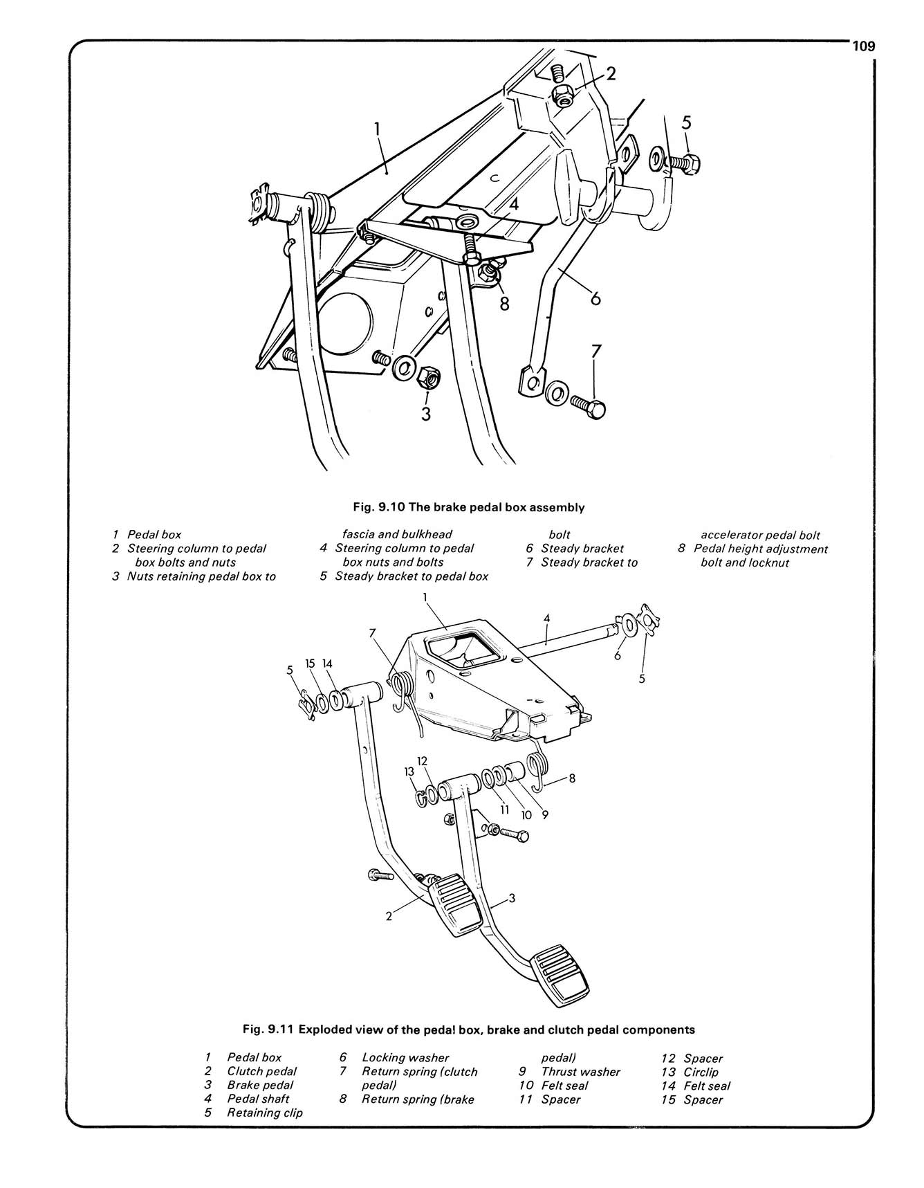 Rover 3500 (1976-1987) Haynes Repair Manual