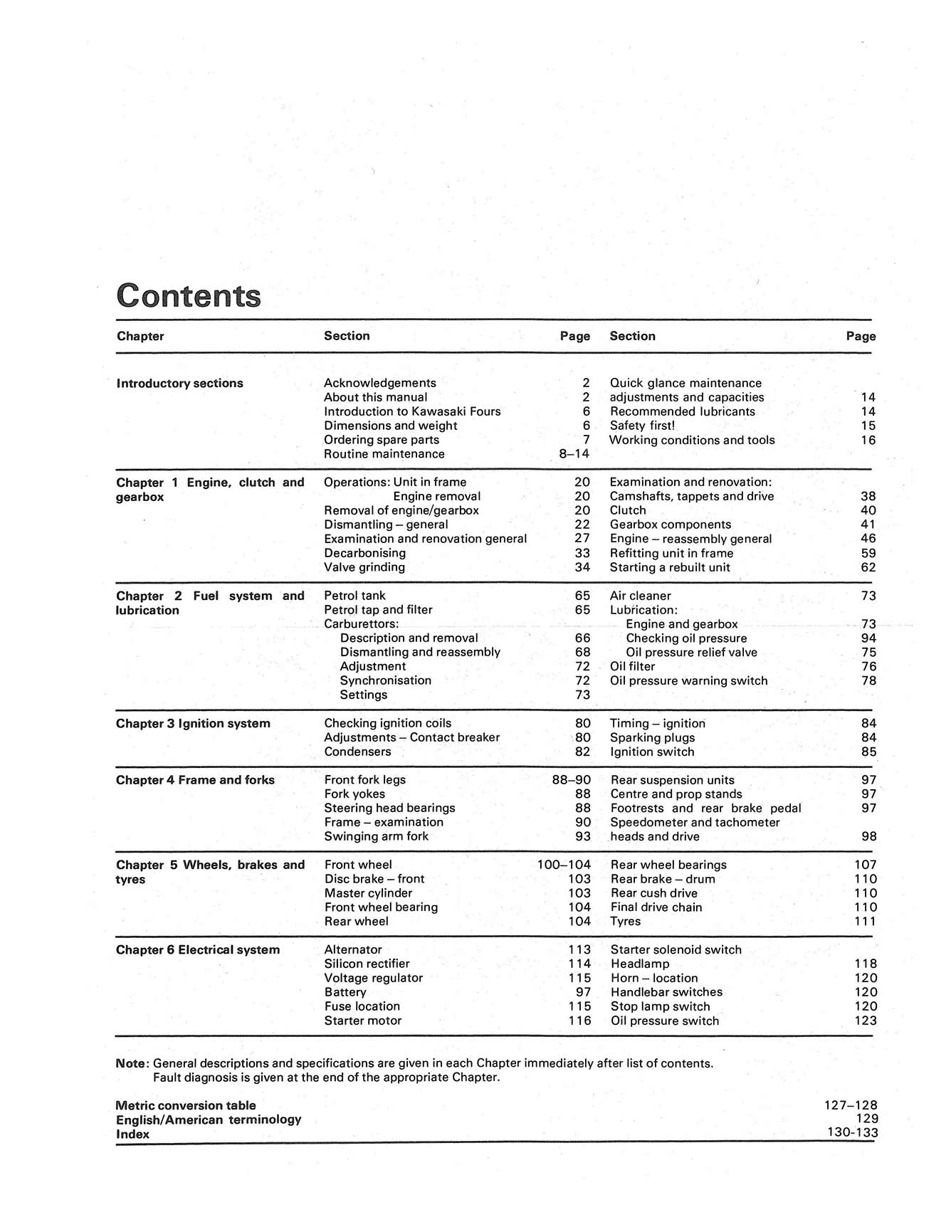 Kawasaki 650 Four (1976-1978) Haynes Repair Manual