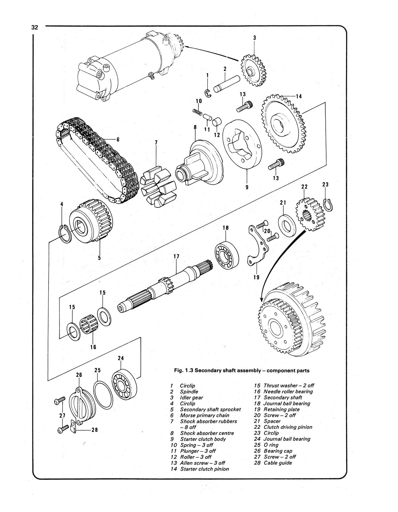 Kawasaki 650 Four (1976-1978) Haynes Repair Manual