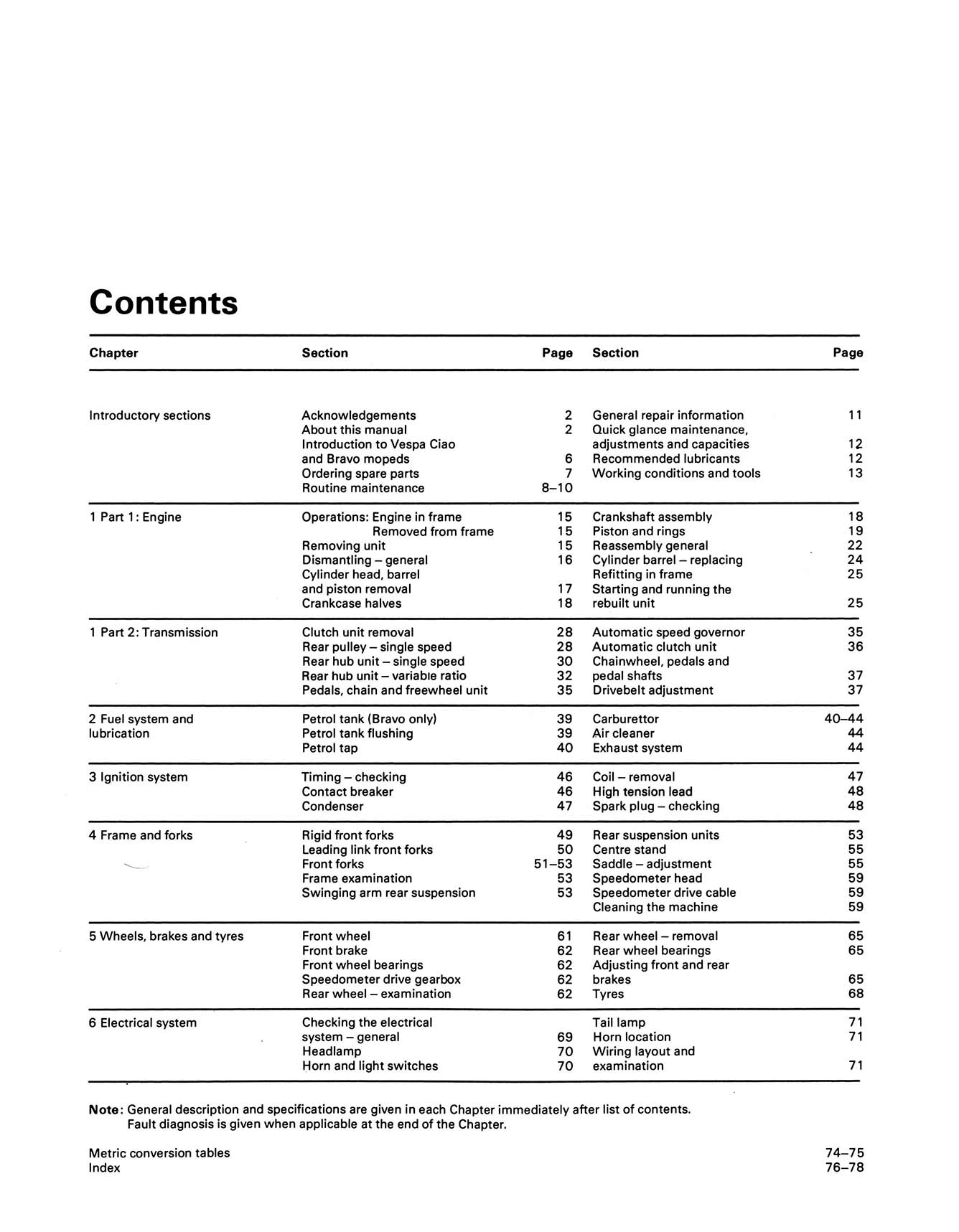 Vespa Ciao & Bravo (1968-1982) Haynes Repair Manual