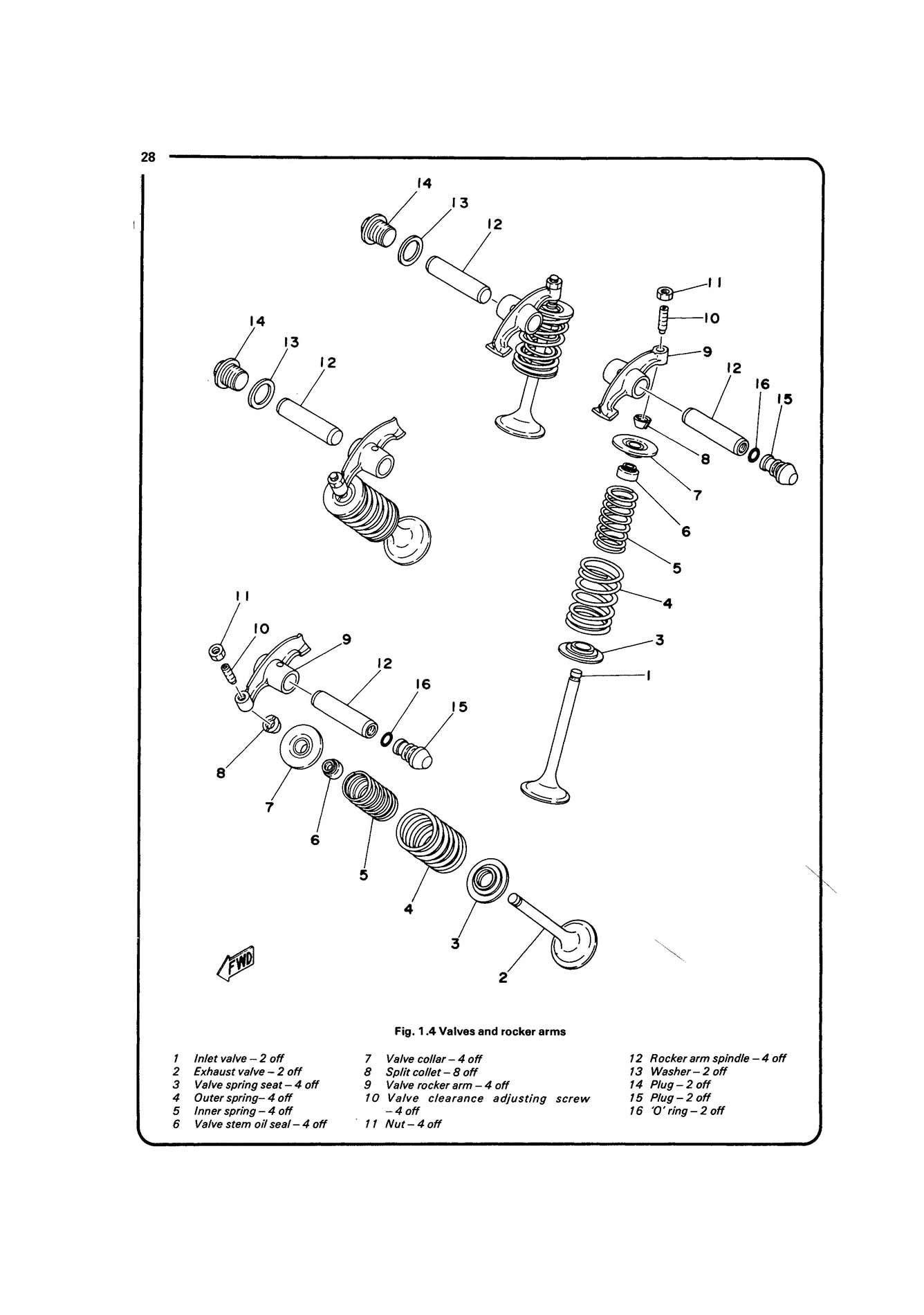 Yamaha XS250, 360 & 400 sohc Twins (1975-1984) Haynes Repair Manual