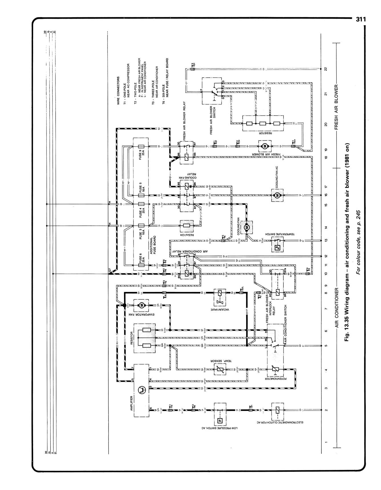 Porsche 924 & 924 Turbo (1976-1985) Haynes Repair Manual