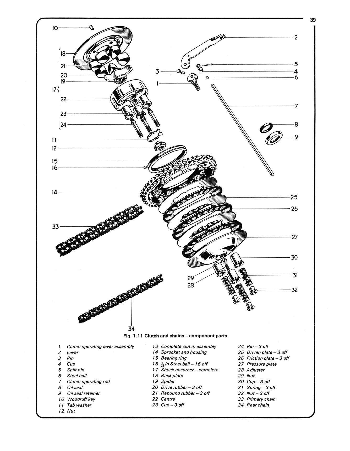 Triumph Tiger Cub & Terrier (1952-1969) Haynes Repair Manual