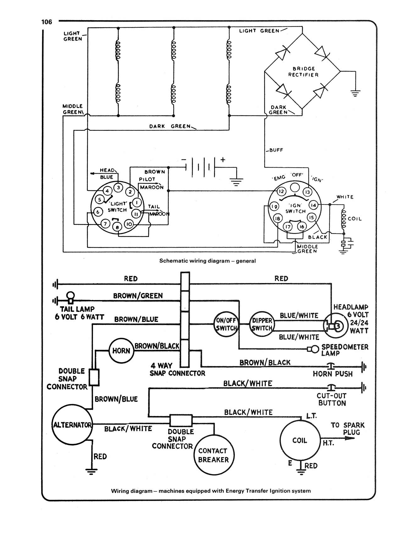 Triumph Tiger Cub & Terrier (1952-1969) Haynes Repair Manual