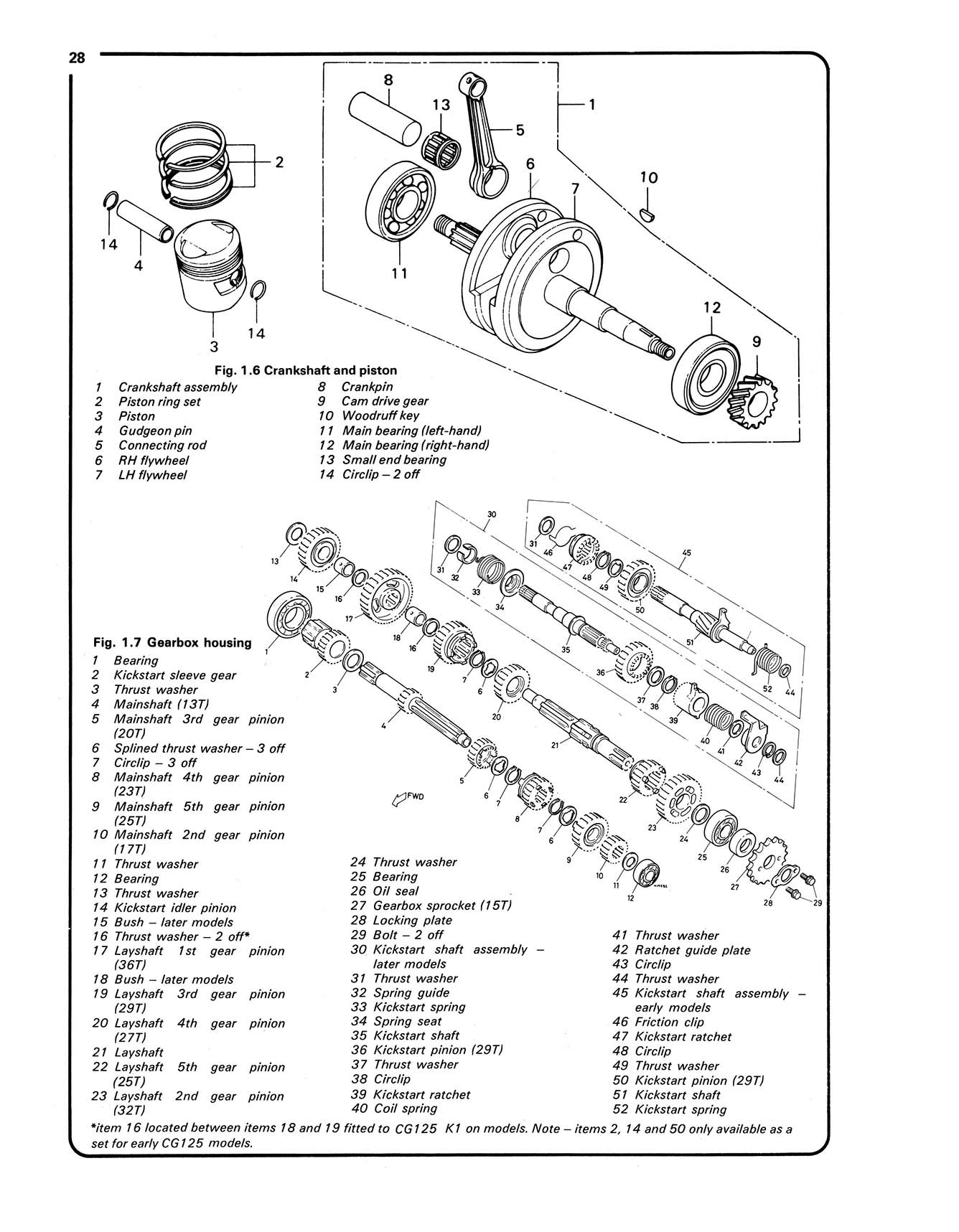 Honda CG125 (1976-2007) Haynes Repair Manual