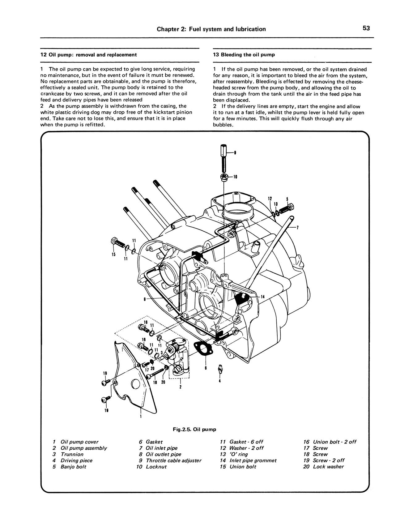 Suzuki A100 (1969-1979) Haynes Repair Manual