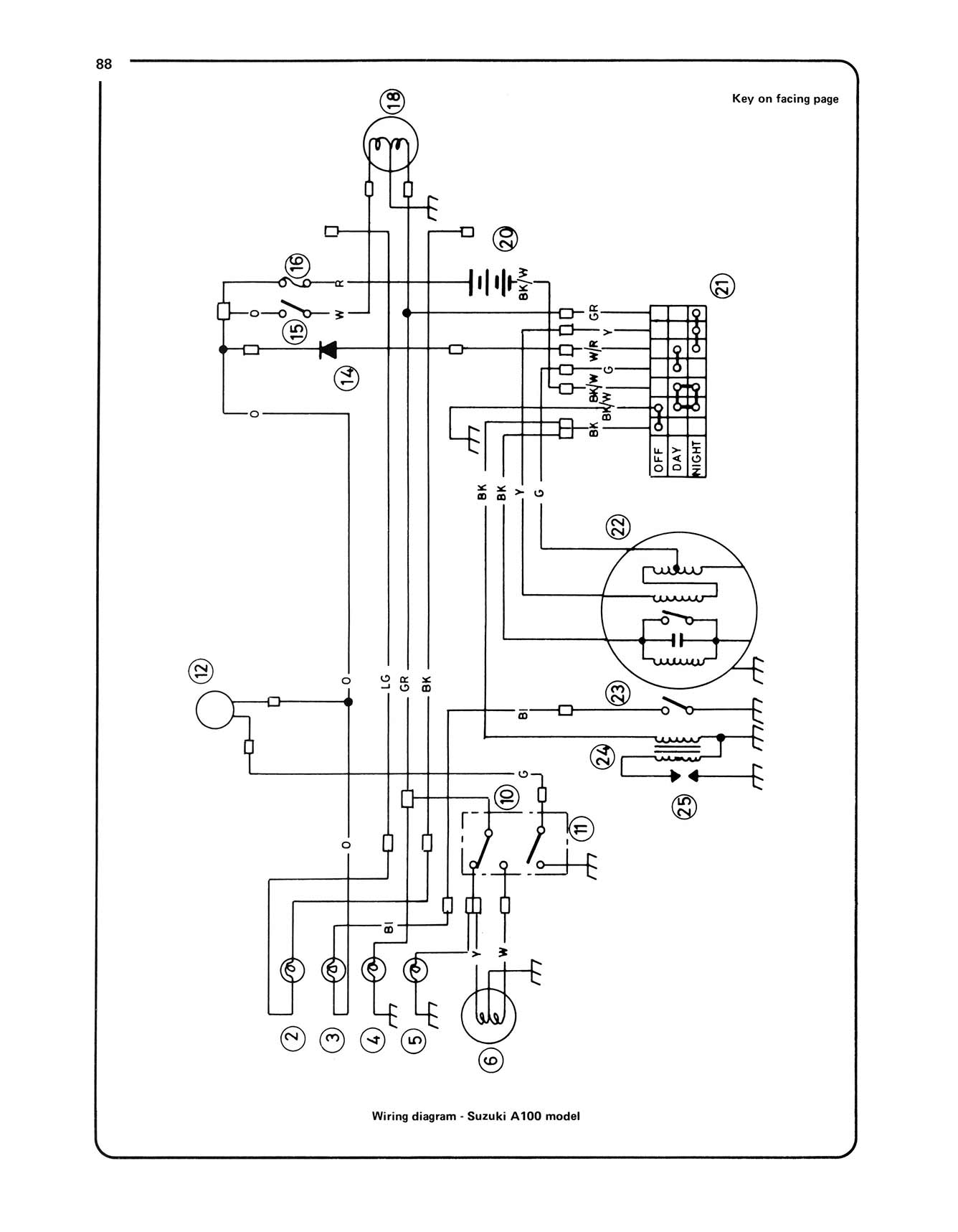 Suzuki A100 (1969-1979) Haynes Repair Manual