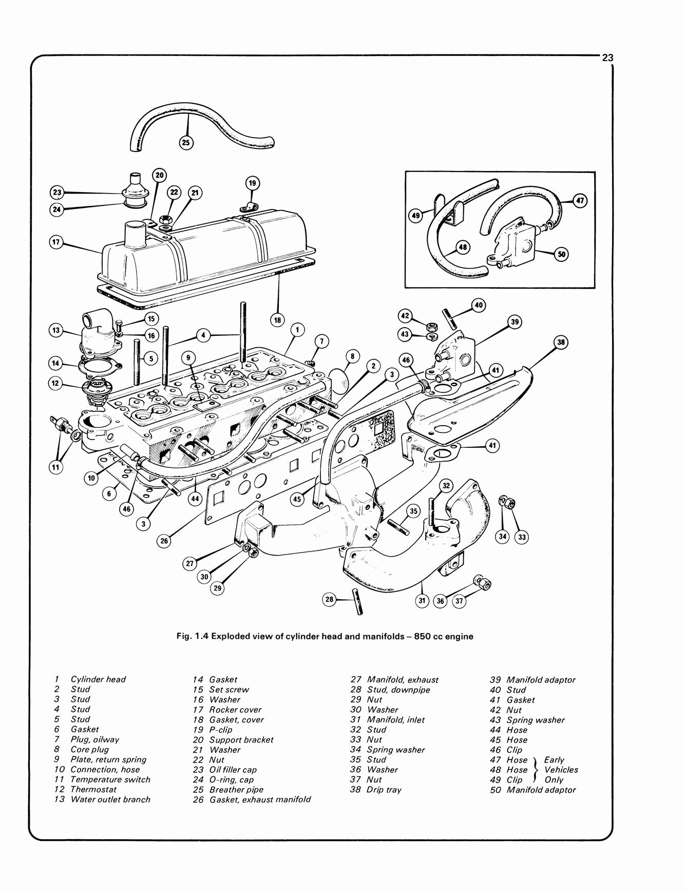 Reliant Robin & Kitten (1973-1983) Haynes Repair Manual