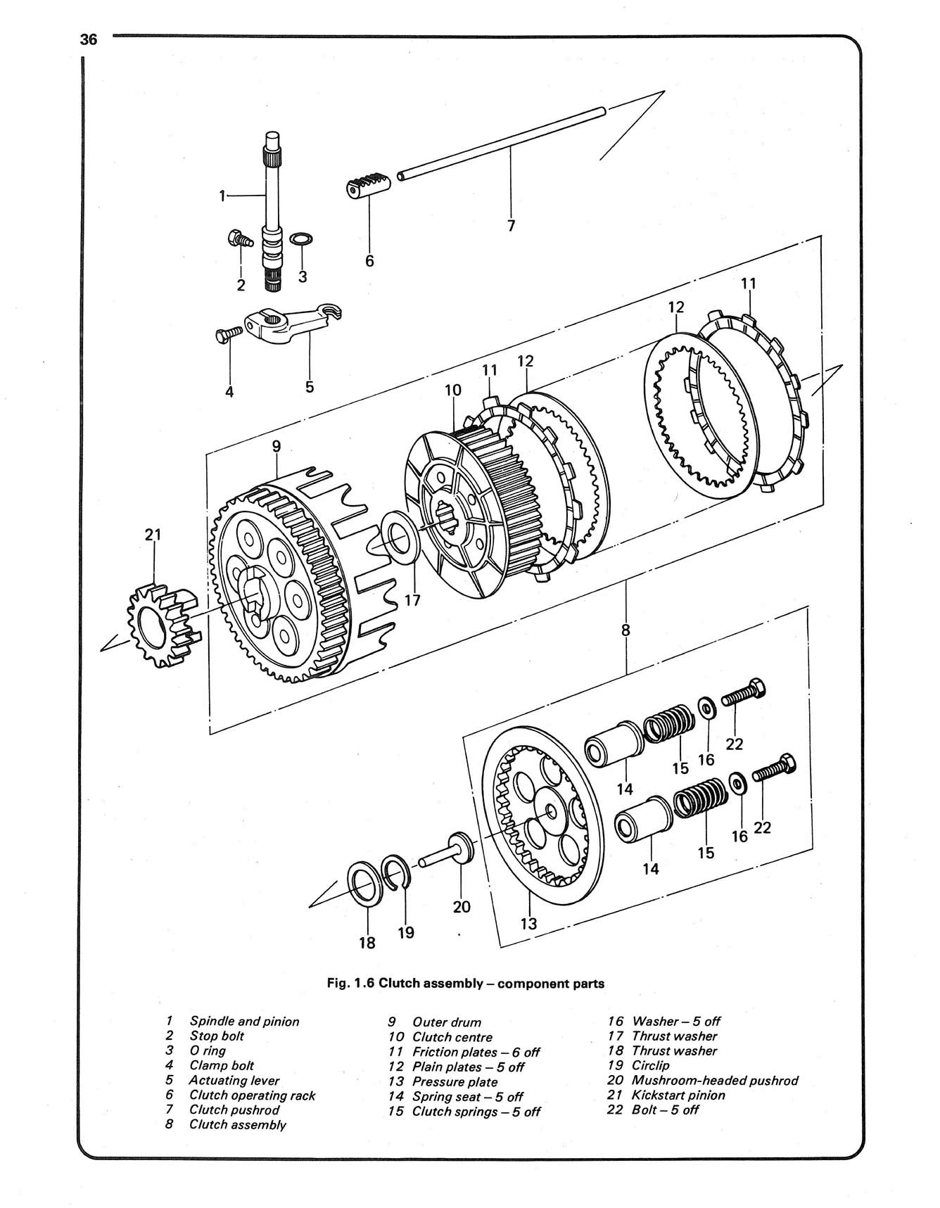 Kawasaki Z200 & Kl250 Singles 1977 Haynes Repair Manual