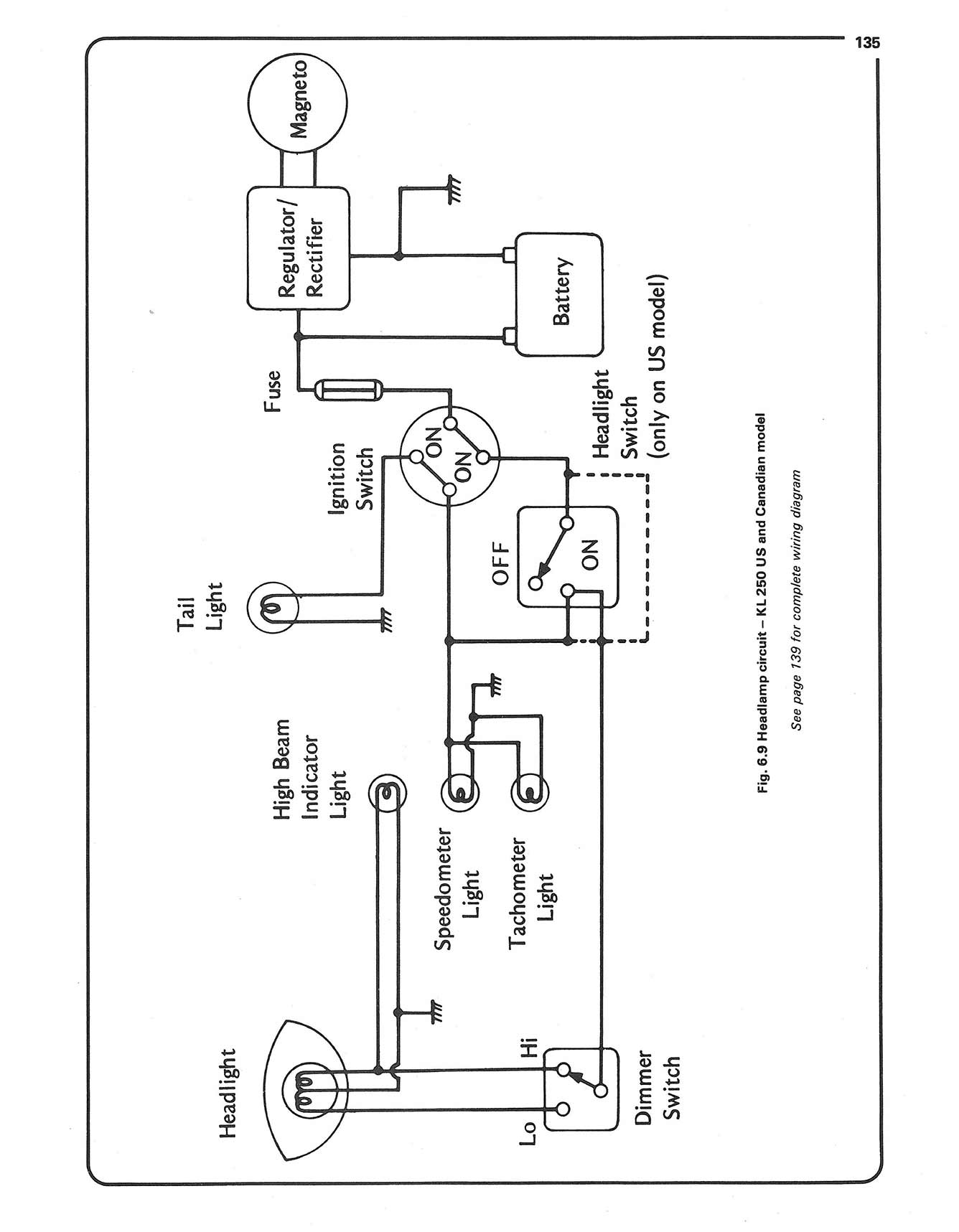 Kawasaki Z200 & Kl250 Singles 1977 Haynes Repair Manual