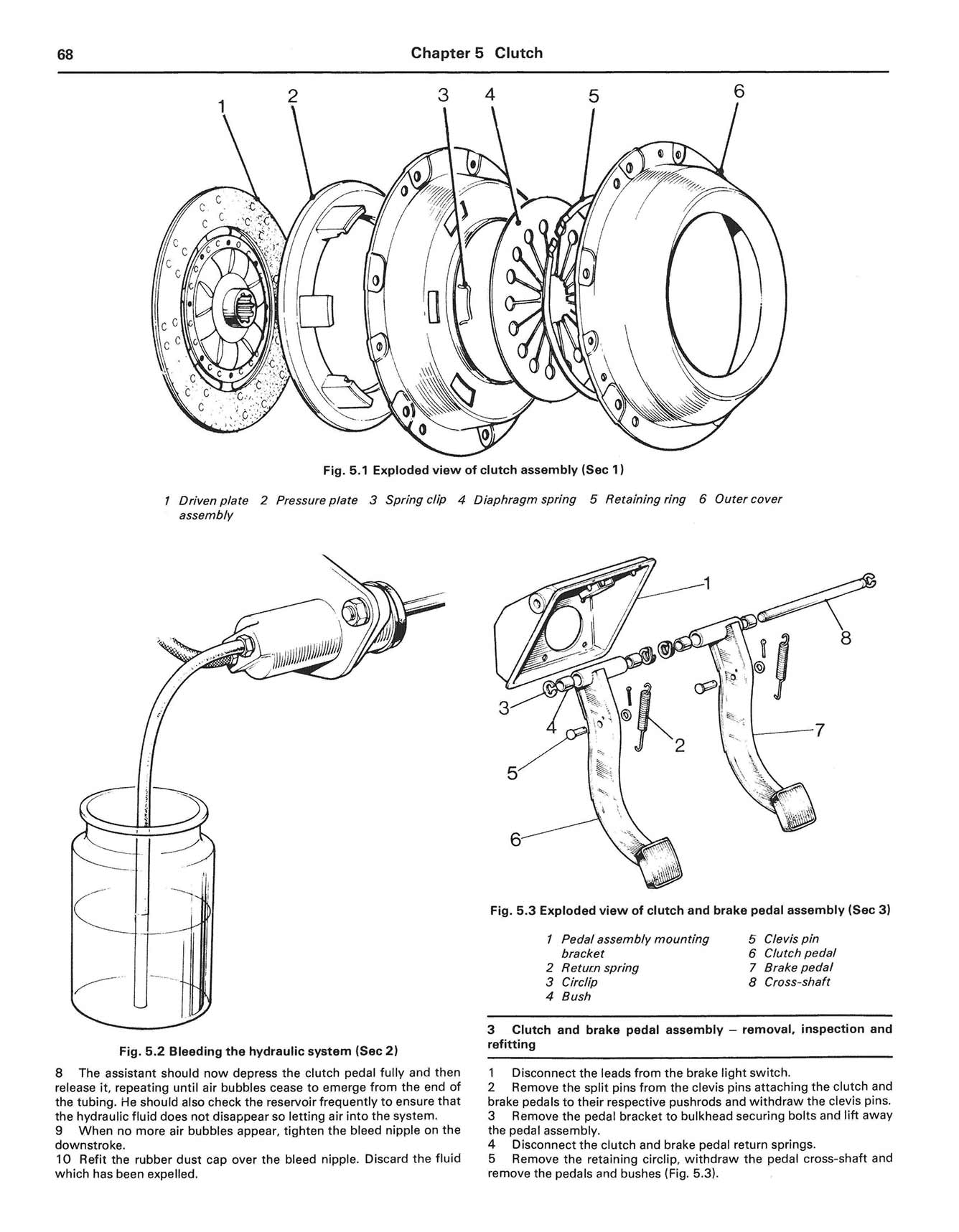 Triumph Stag (1970-1978) Haynes Repair Manual