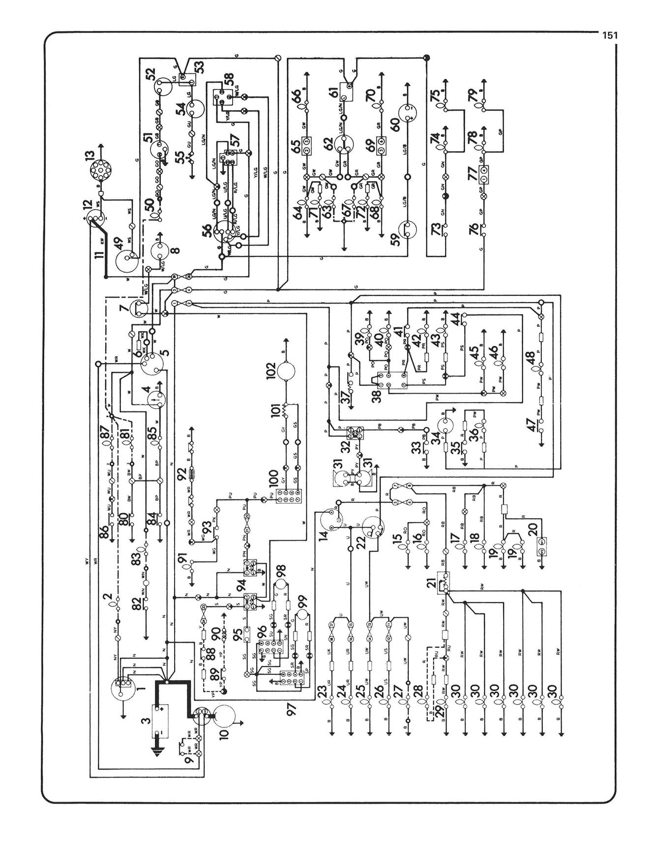 Triumph Stag (1970-1978) Haynes Repair Manual