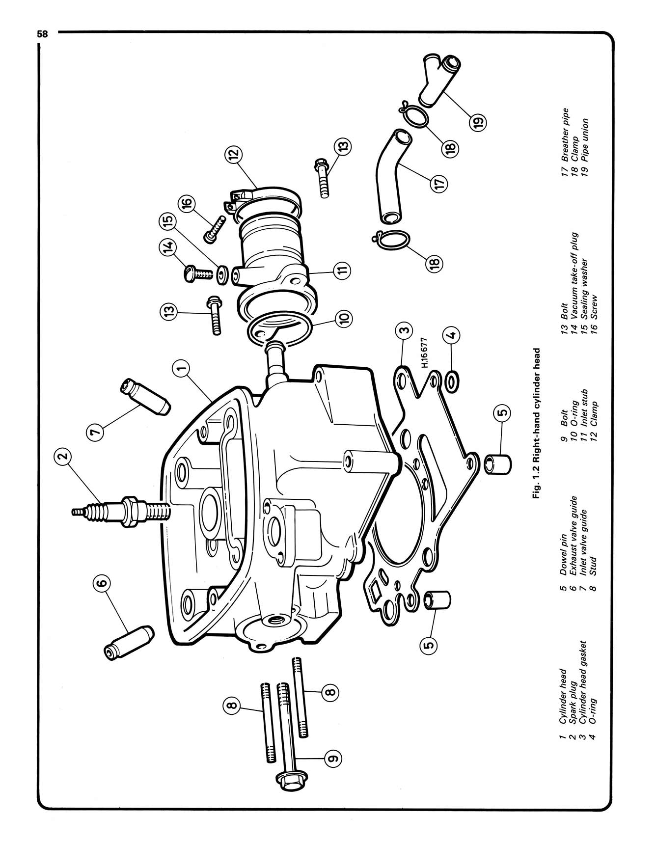 Honda CX/GL500 & 650 V-Twins (1978-1986) Haynes Repair Manual