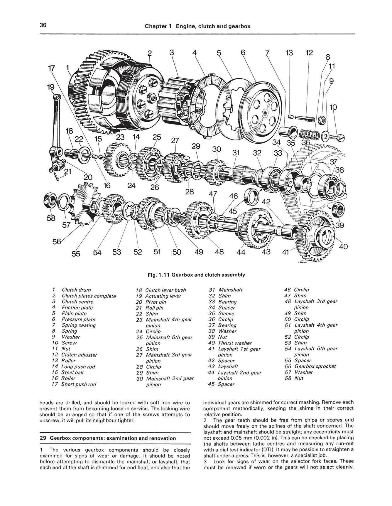 Ducati MK III & Desmo Singles (1969-1976) Haynes Repair Manual