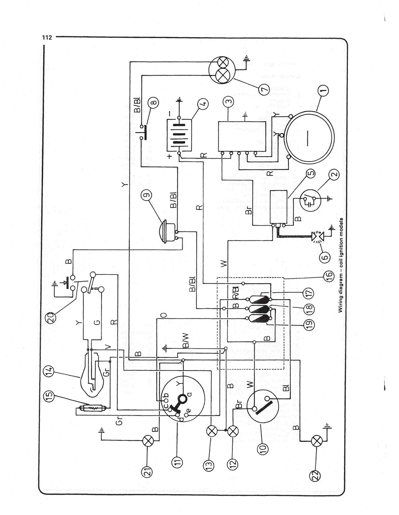Ducati MK III & Desmo Singles (1969-1976) Haynes Repair Manual