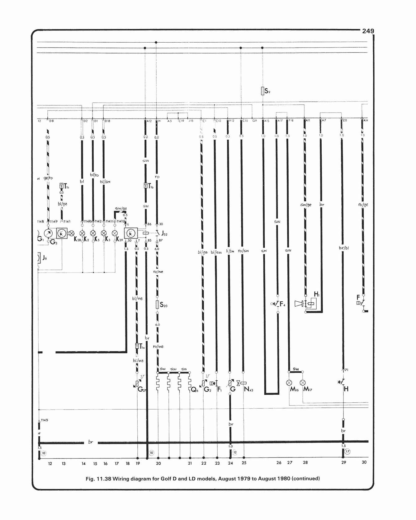 Volkswagen Golf & Jetta Mk 1 Diesel (1978-1984) Haynes Repair Manual