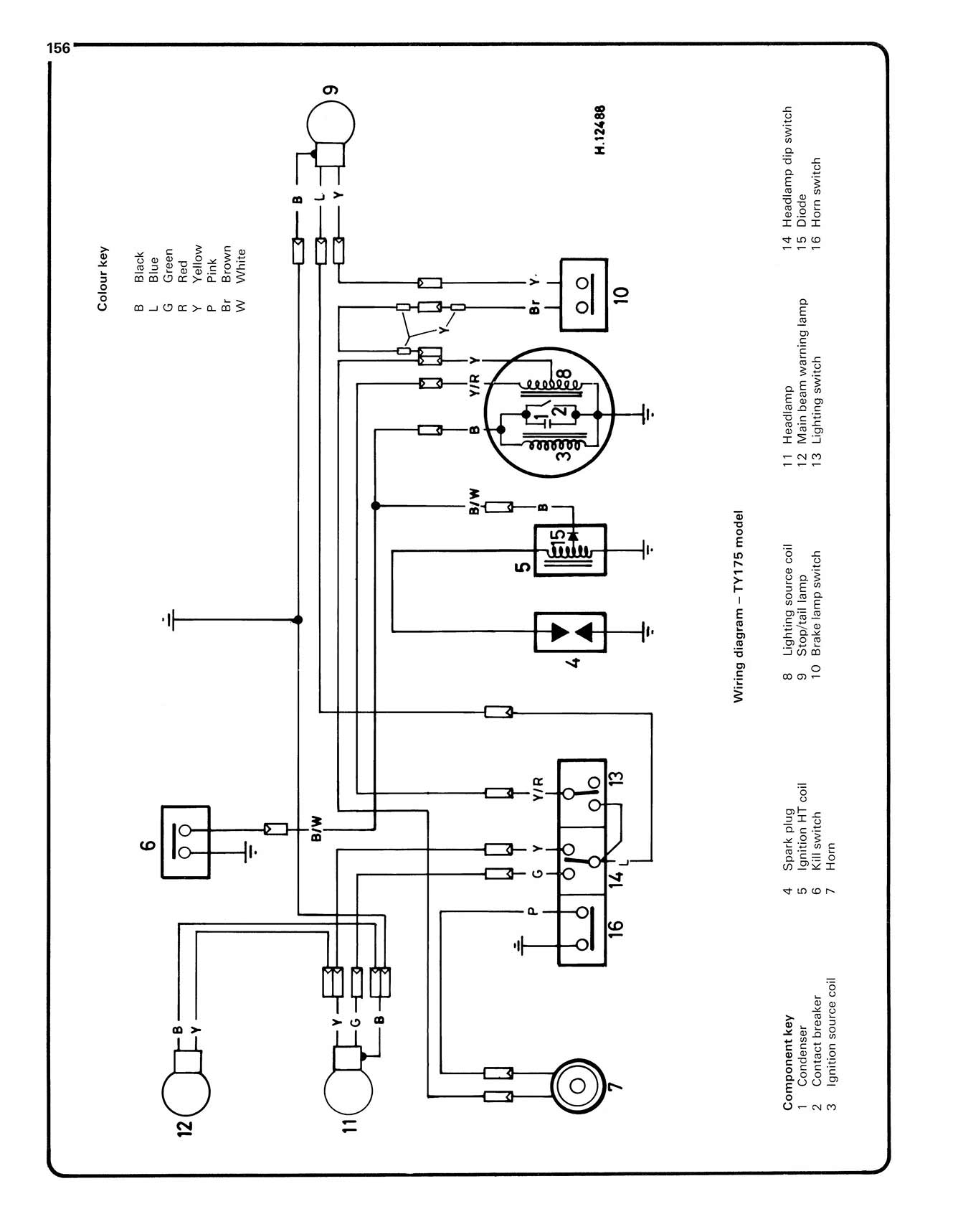 Yamaha TY50, 80, 125 & 175 (1974-1984) Haynes Repair Manual