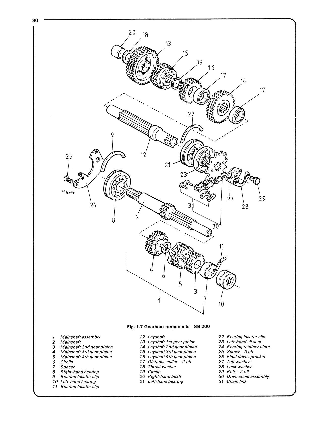 Suzuki GT250X7, GT200X5 & SB200 Twins (1978-1983) Haynes Repair Manual
