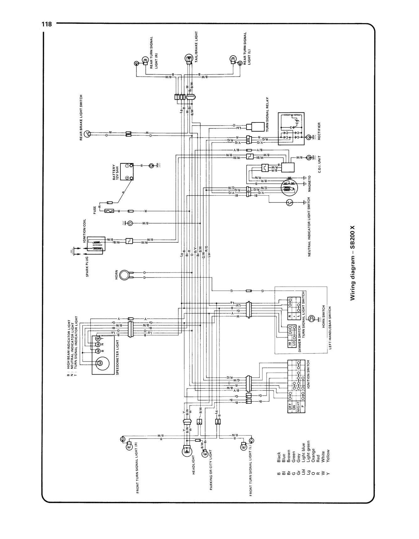 Suzuki GT250X7, GT200X5 & SB200 Twins (1978-1983) Haynes Repair Manual