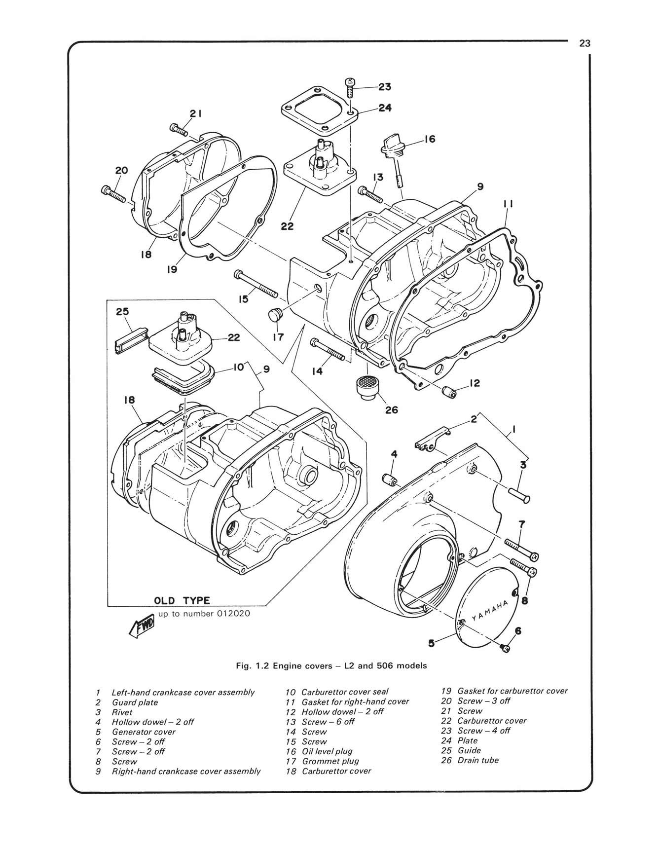 Yamaha YB100 Singles (1973-1991) Haynes Repair Manual
