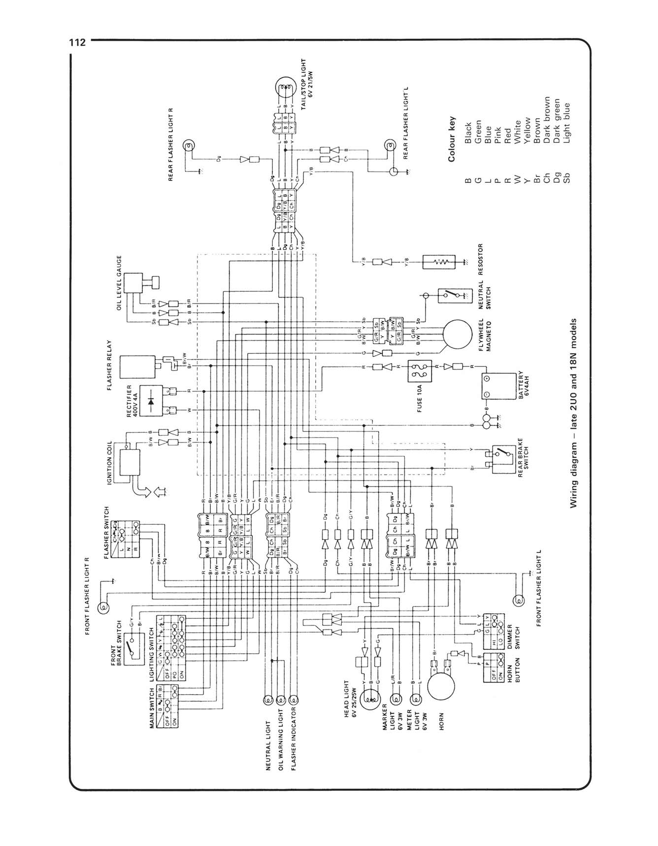 Yamaha YB100 Singles (1973-1991) Haynes Repair Manual