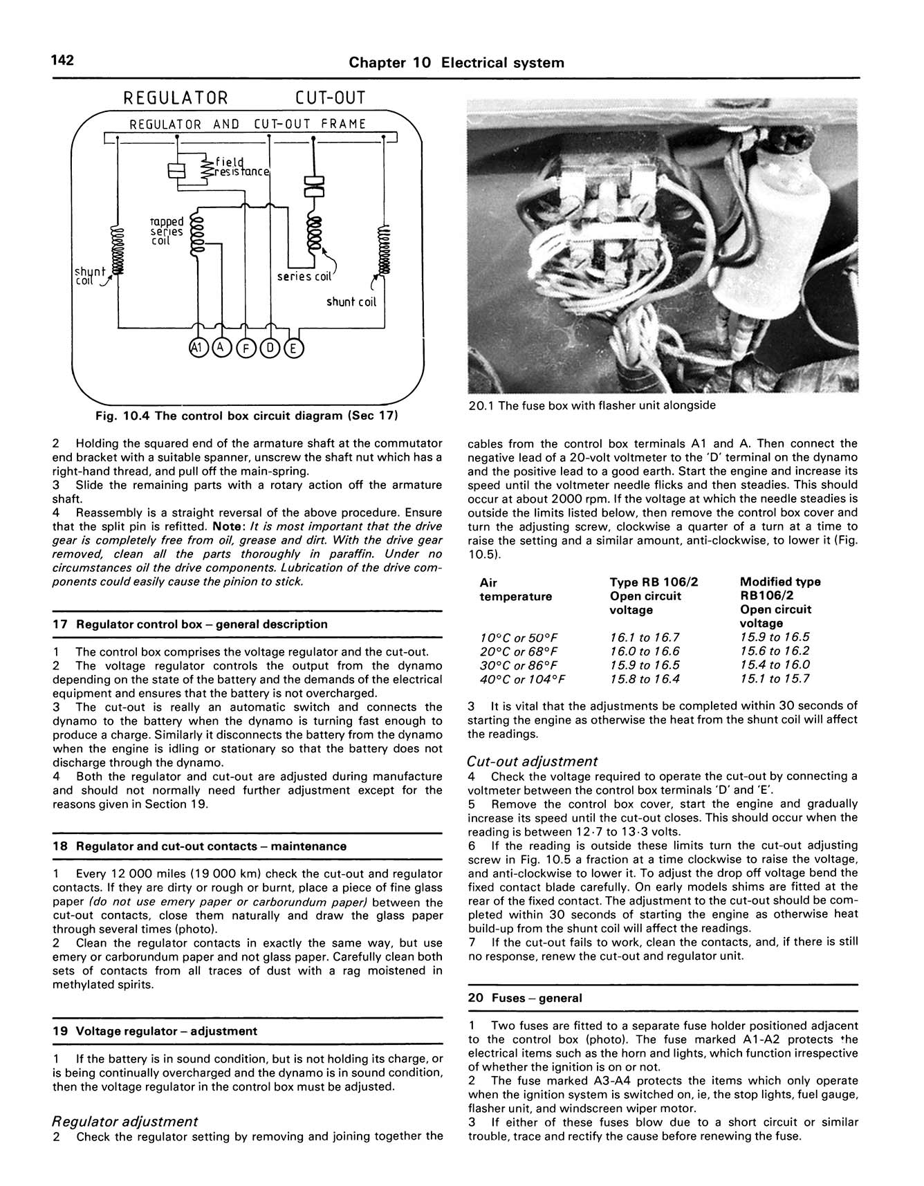 MGA (1955-1962) Haynes Repair Manual