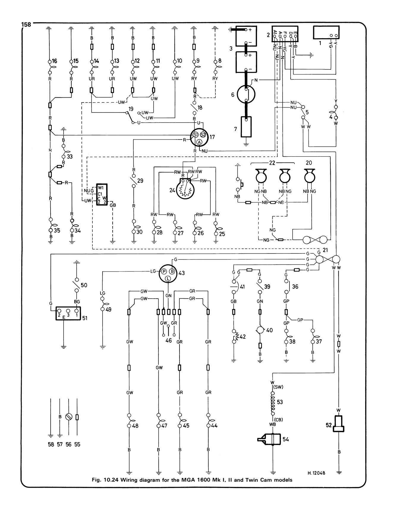 MGA (1955-1962) Haynes Repair Manual