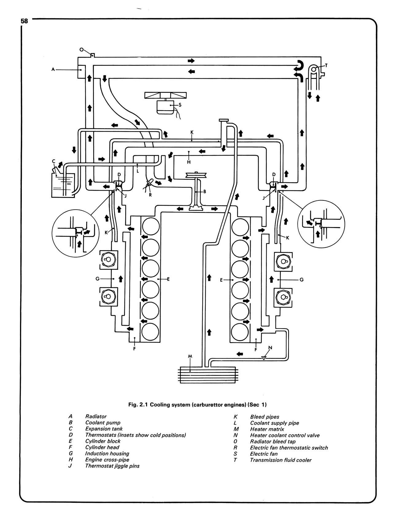 Jaguar XJ12, XJS & Sovereign; Daimler Double Six (1972-1988) Haynes Repair Manual