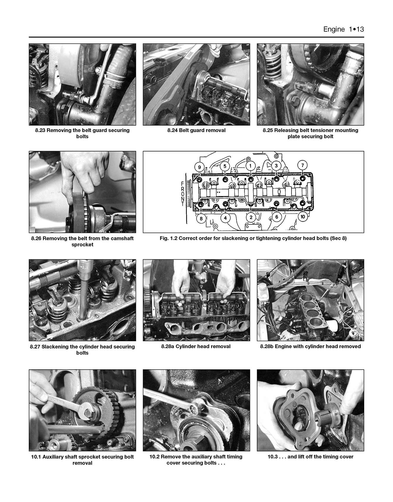 Ford Granada Petrol (Sept 1977-Feb 1985) Haynes Repair Manual