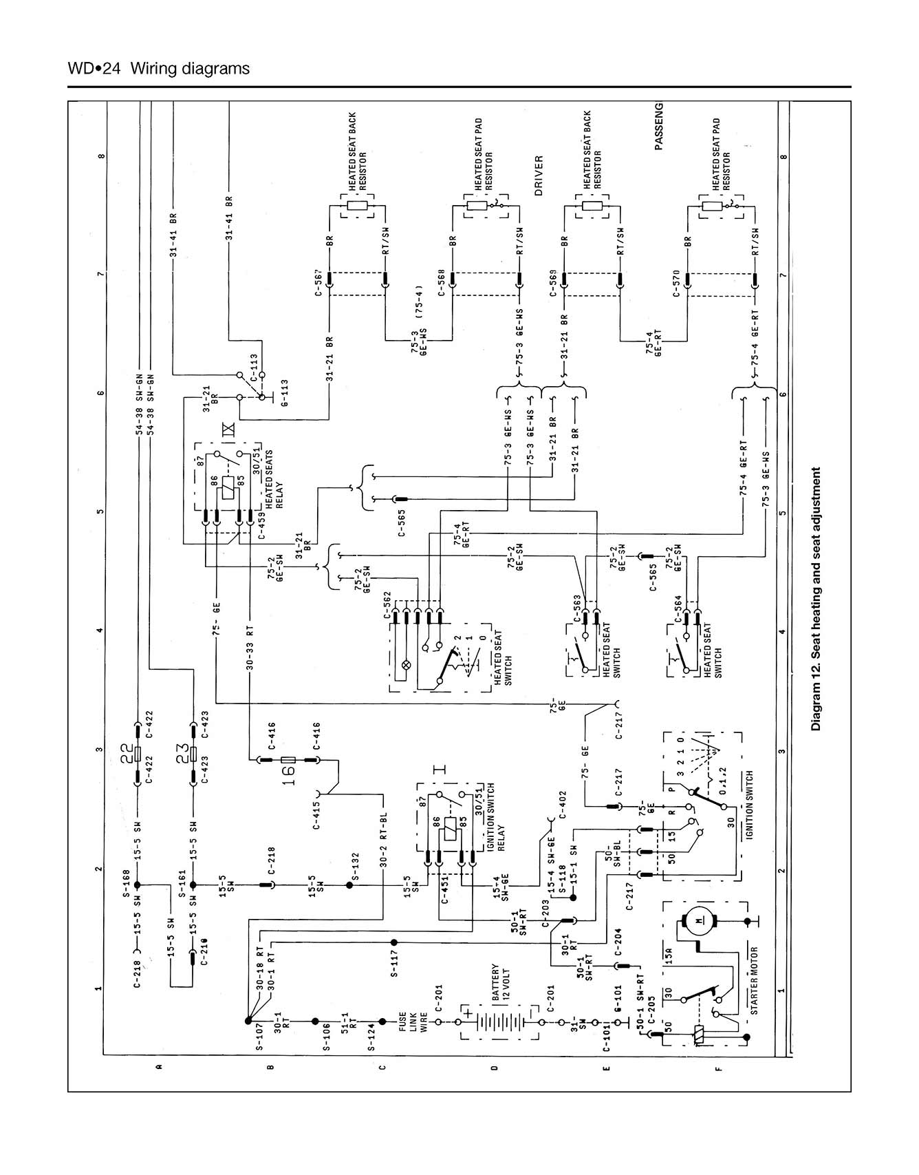Ford Granada Petrol (Sept 1977-Feb 1985) Haynes Repair Manual