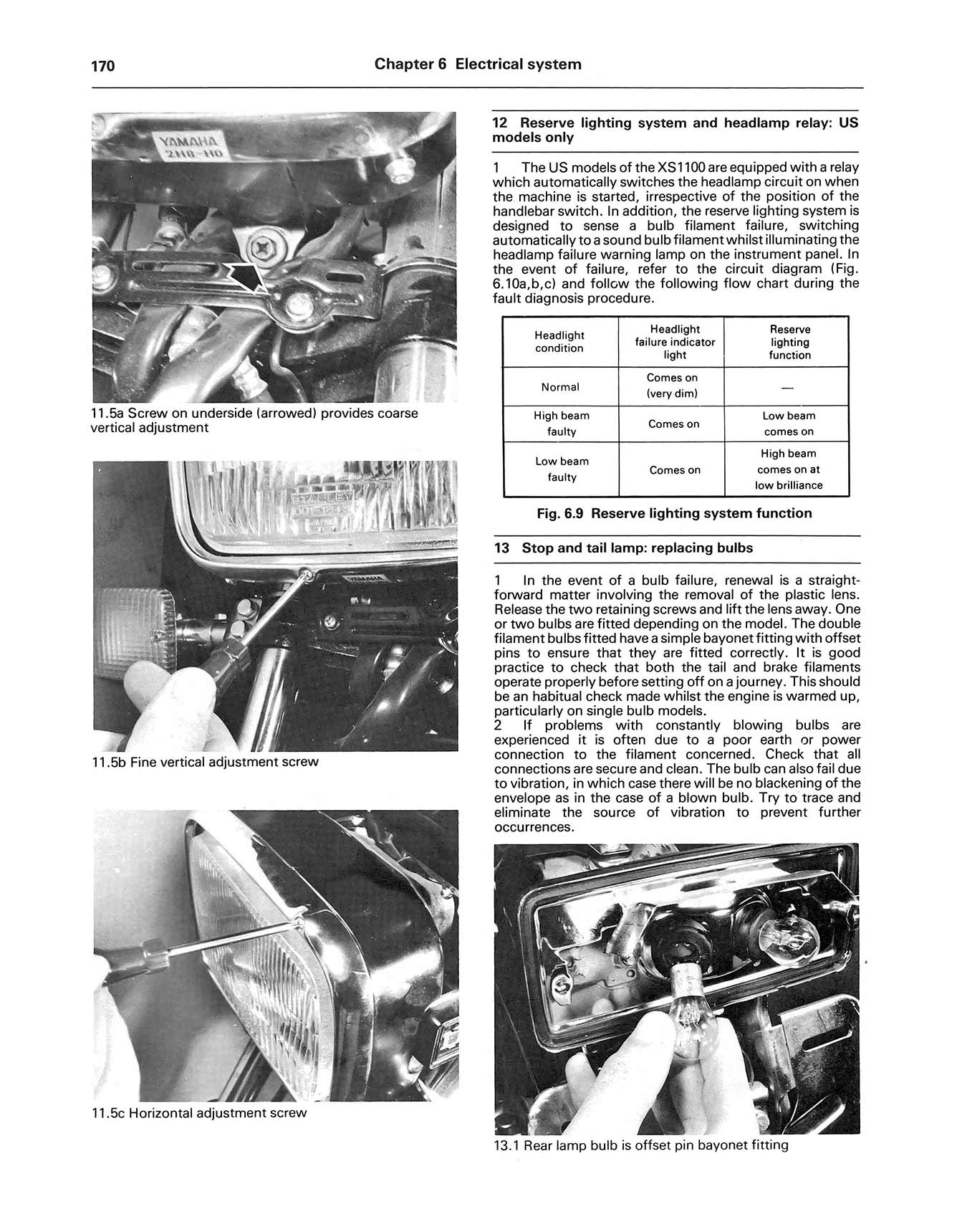 Yamaha Xs1100 Fours (1977-1980) Haynes Repair Manual