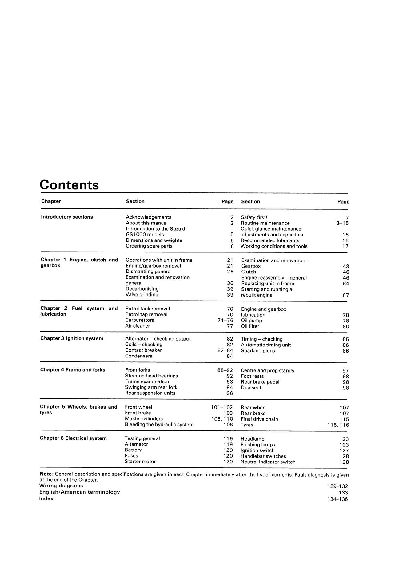 Suzuki GS1000 Four (1977-1979) Haynes Repair Manual