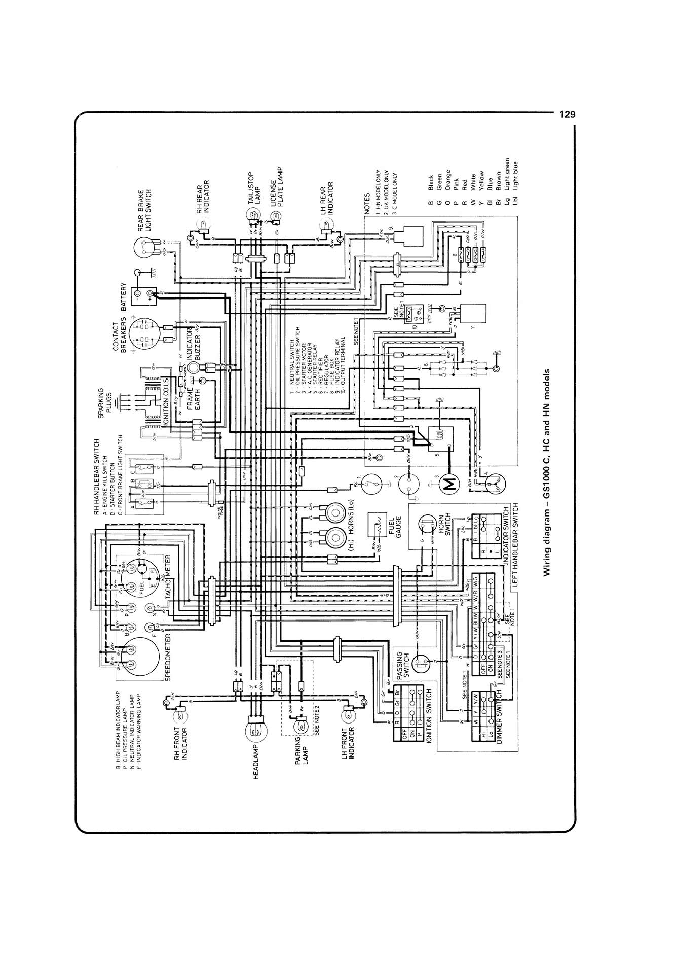 Suzuki GS1000 Four (1977-1979) Haynes Repair Manual