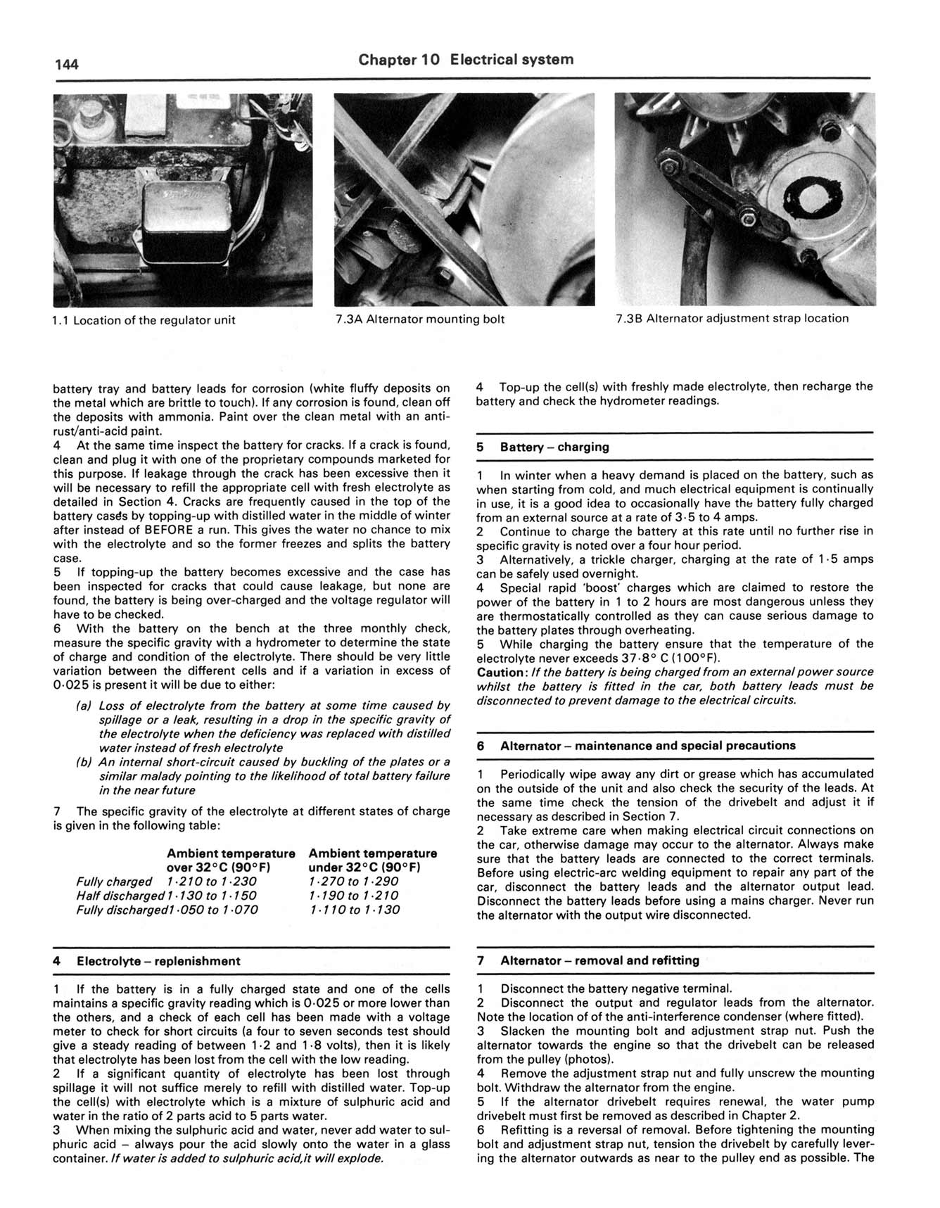 Citroen CX Petrol (1975-1988) Haynes Repair Manual