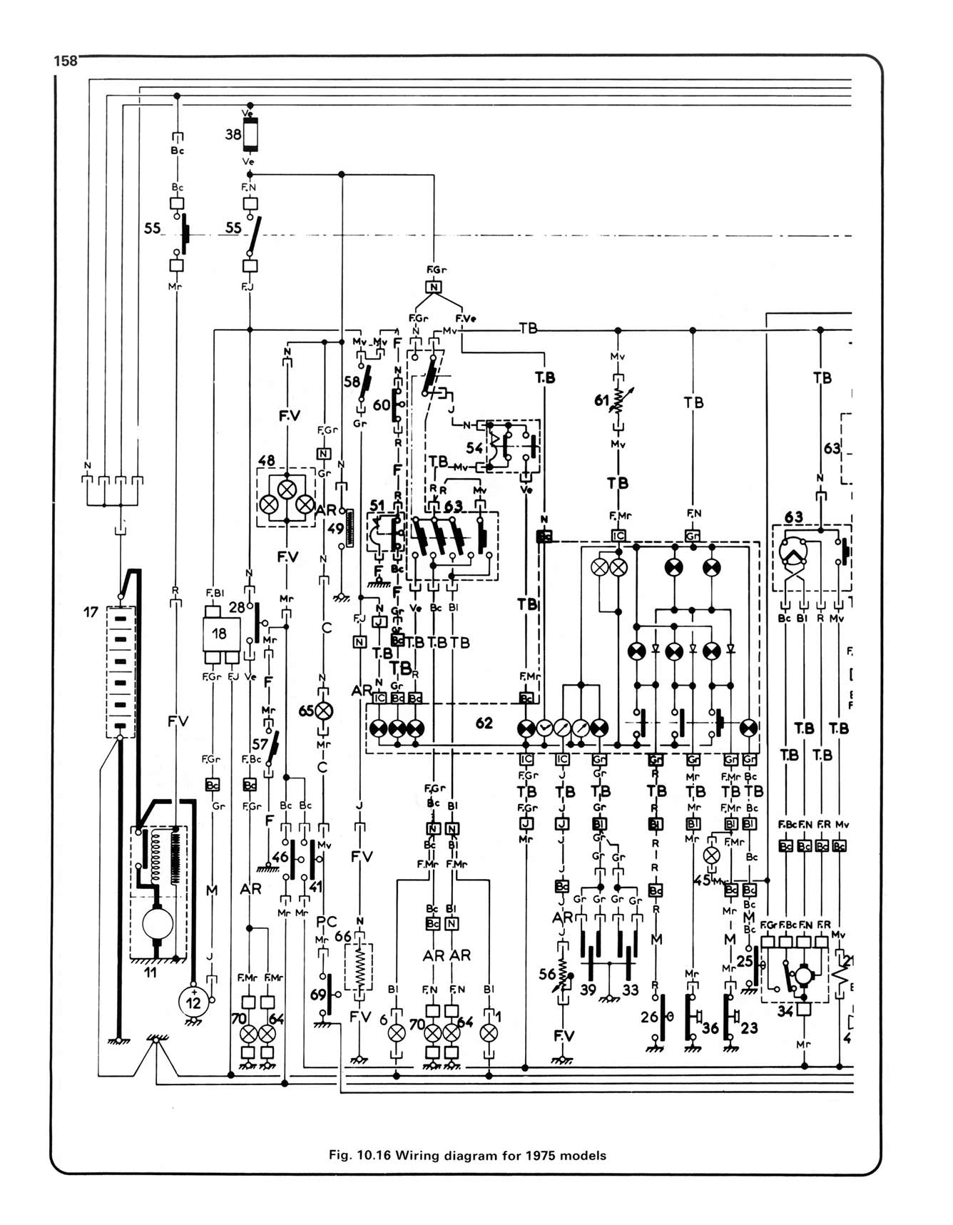 Citroen CX Petrol (1975-1988) Haynes Repair Manual