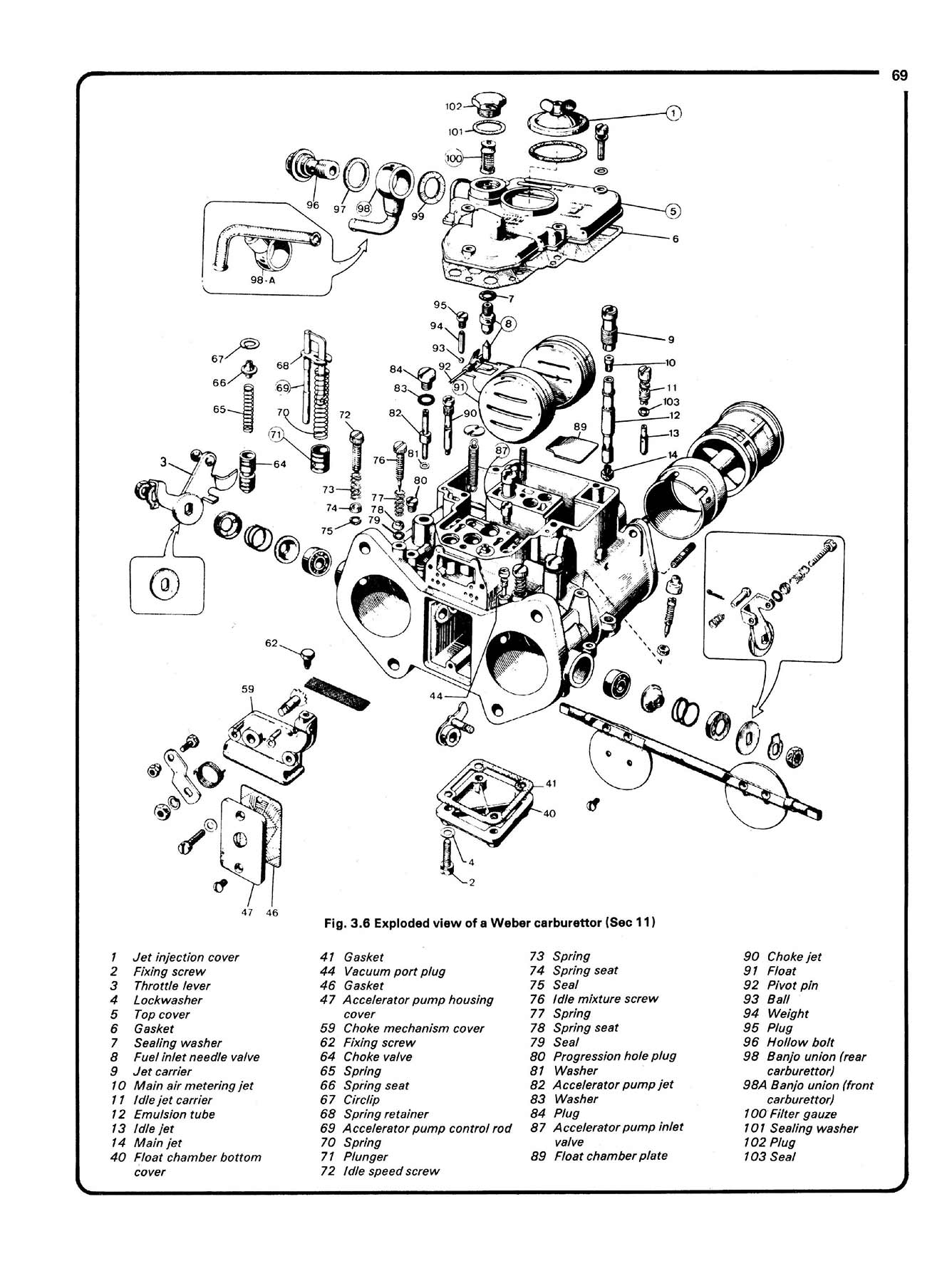 Alfa Romeo Alfetta (1973-1987) Haynes Repair Manual
