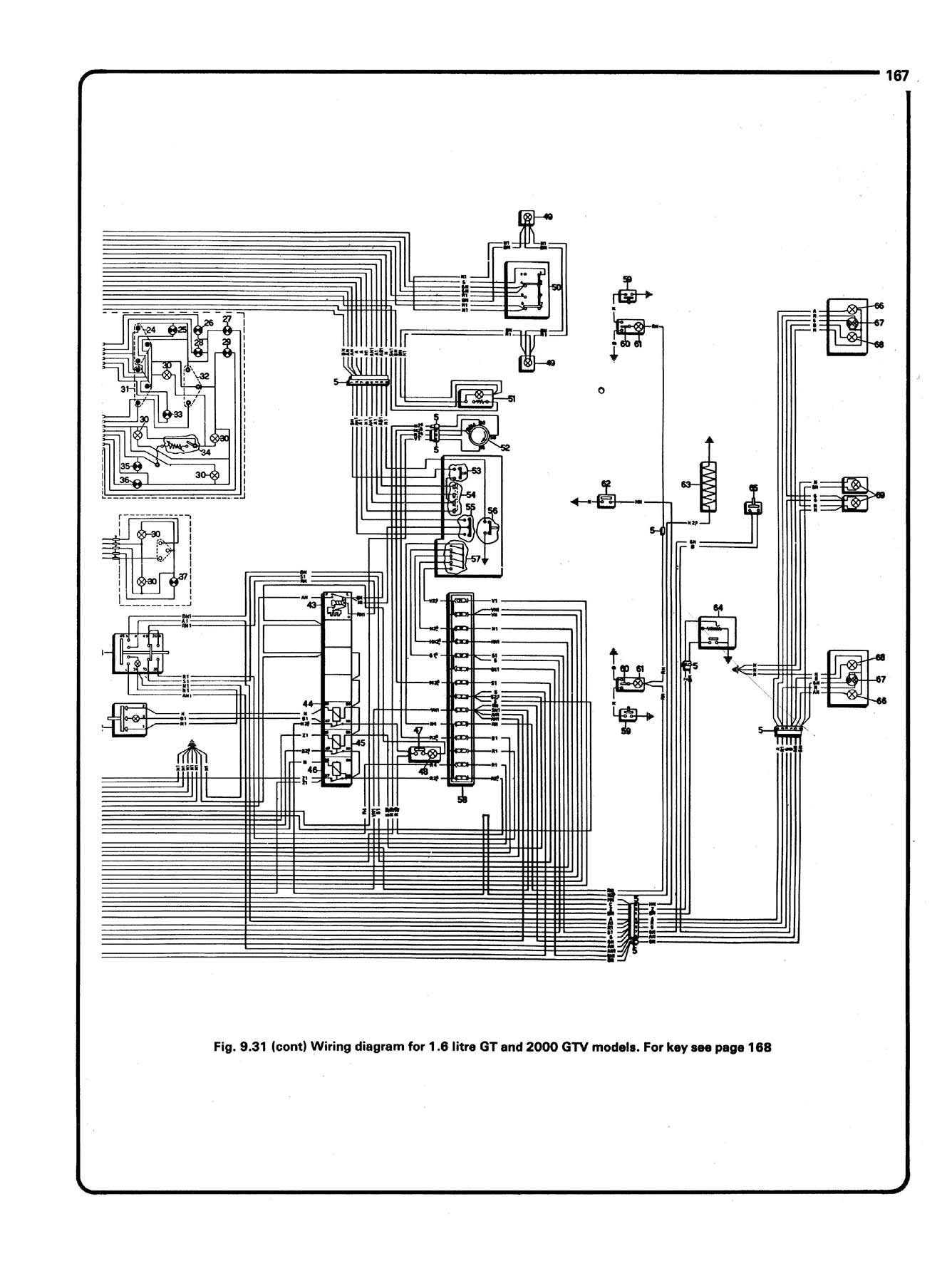 Alfa Romeo Alfetta (1973-1987) Haynes Repair Manual