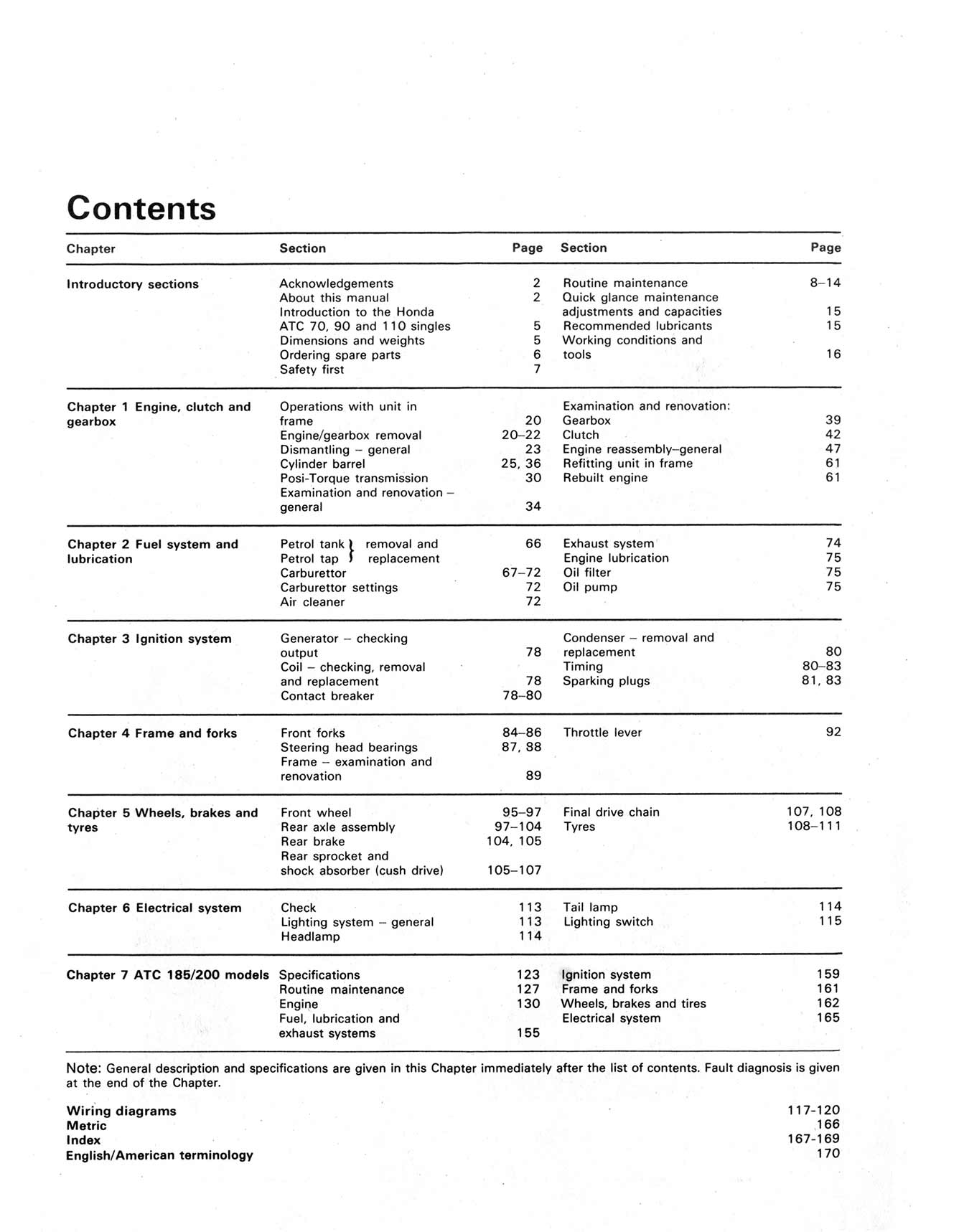 Honda ATC70, 90, 110, 185 & 200 (1971-1985) Haynes Repair Manual