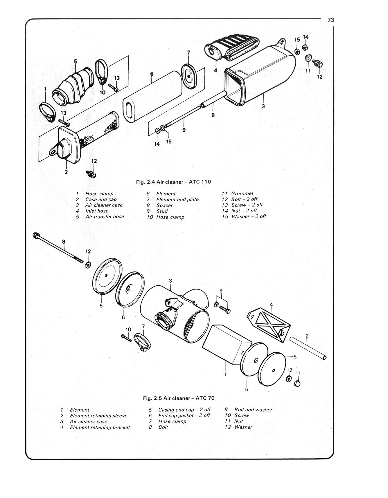 Honda ATC70, 90, 110, 185 & 200 (1971-1985) Haynes Repair Manual
