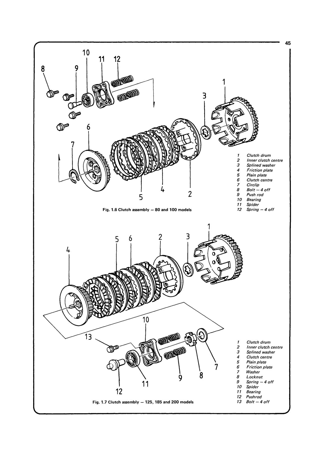 Honda XL/XR 80, 100, 125, 185 & 200 2-valve Models (1978-1987) Haynes Repair Manual