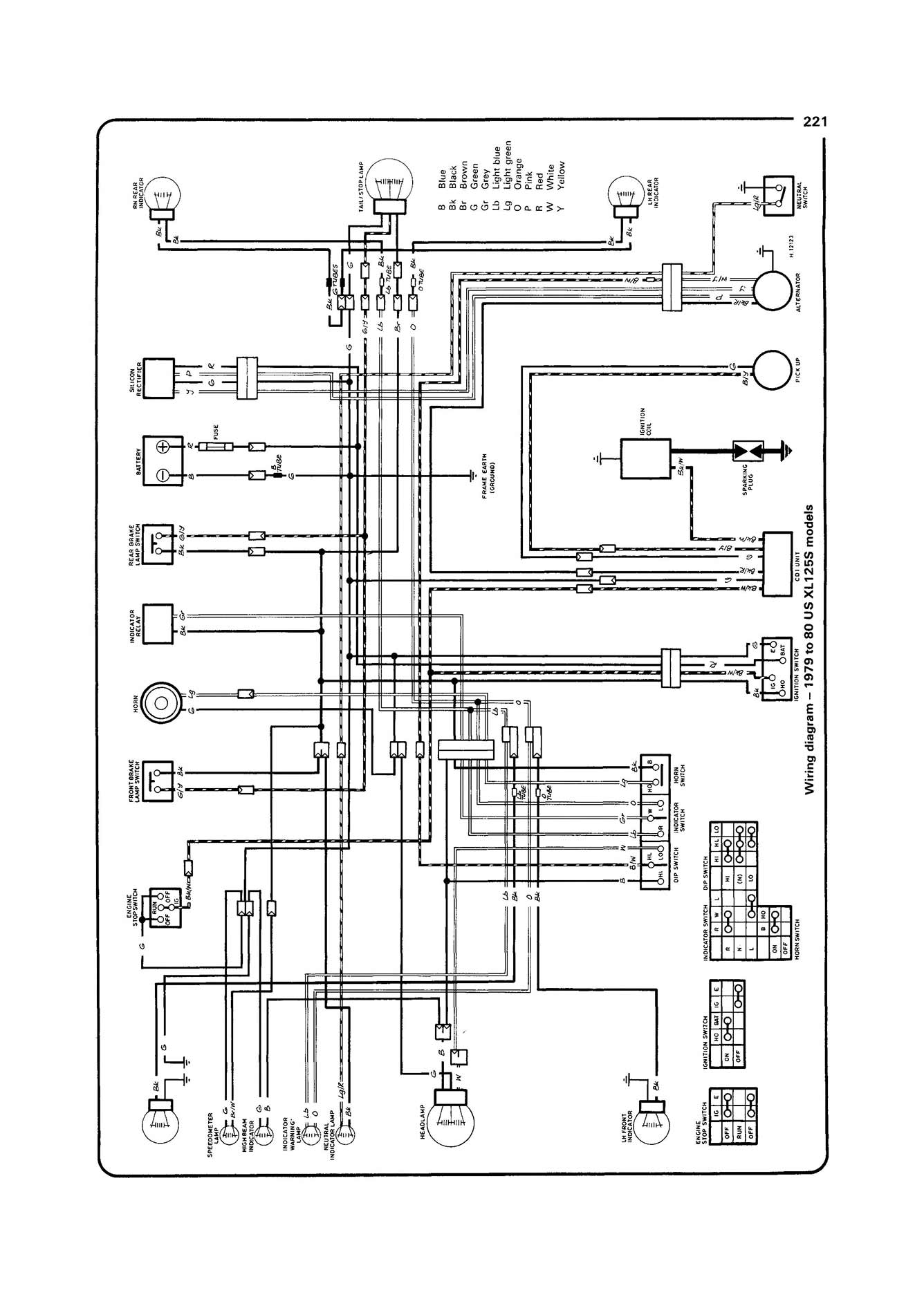 Honda XL/XR 80, 100, 125, 185 & 200 2-valve Models (1978-1987) Haynes Repair Manual