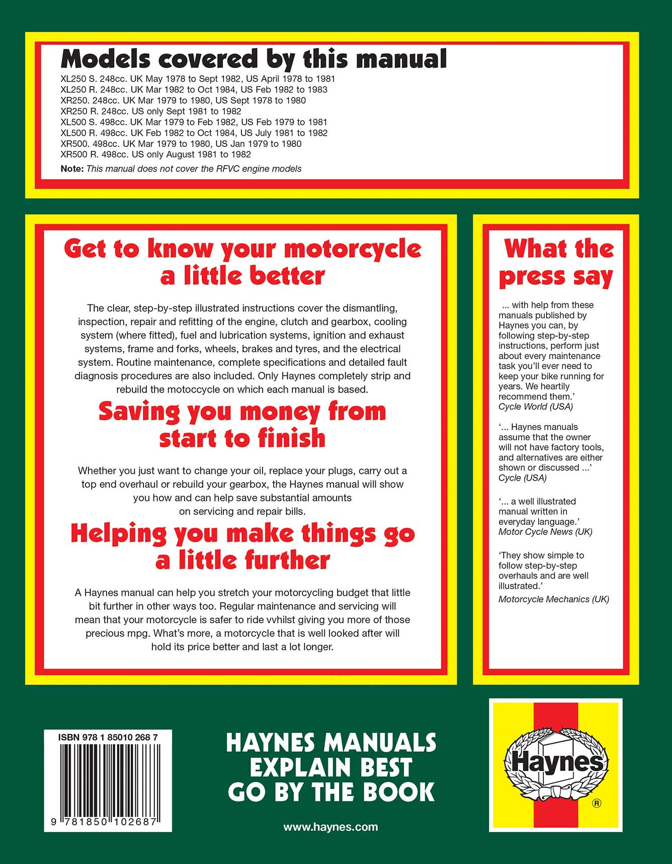 Honda XL/XR 250 & 500 (1978-1984) Haynes Repair Manual Printed Book Back Cover