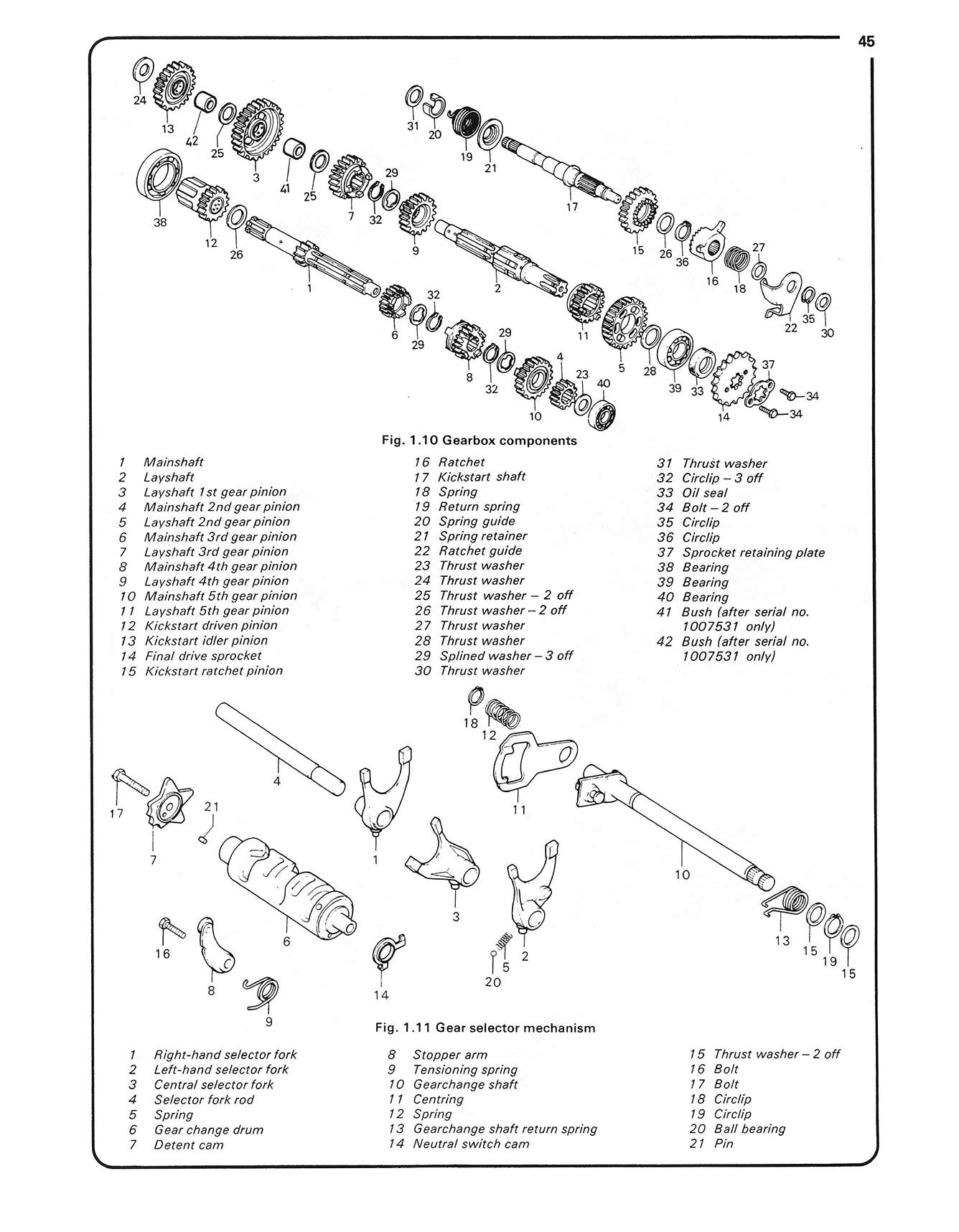 Honda CB100N & CB125N (1978-1982) Haynes Repair Manual