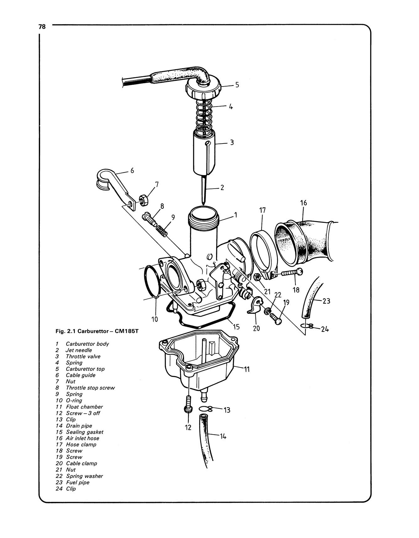 Honda CD/CM185 200T & CM250C 2-valve Twins (1977-1985) Haynes Repair Manual