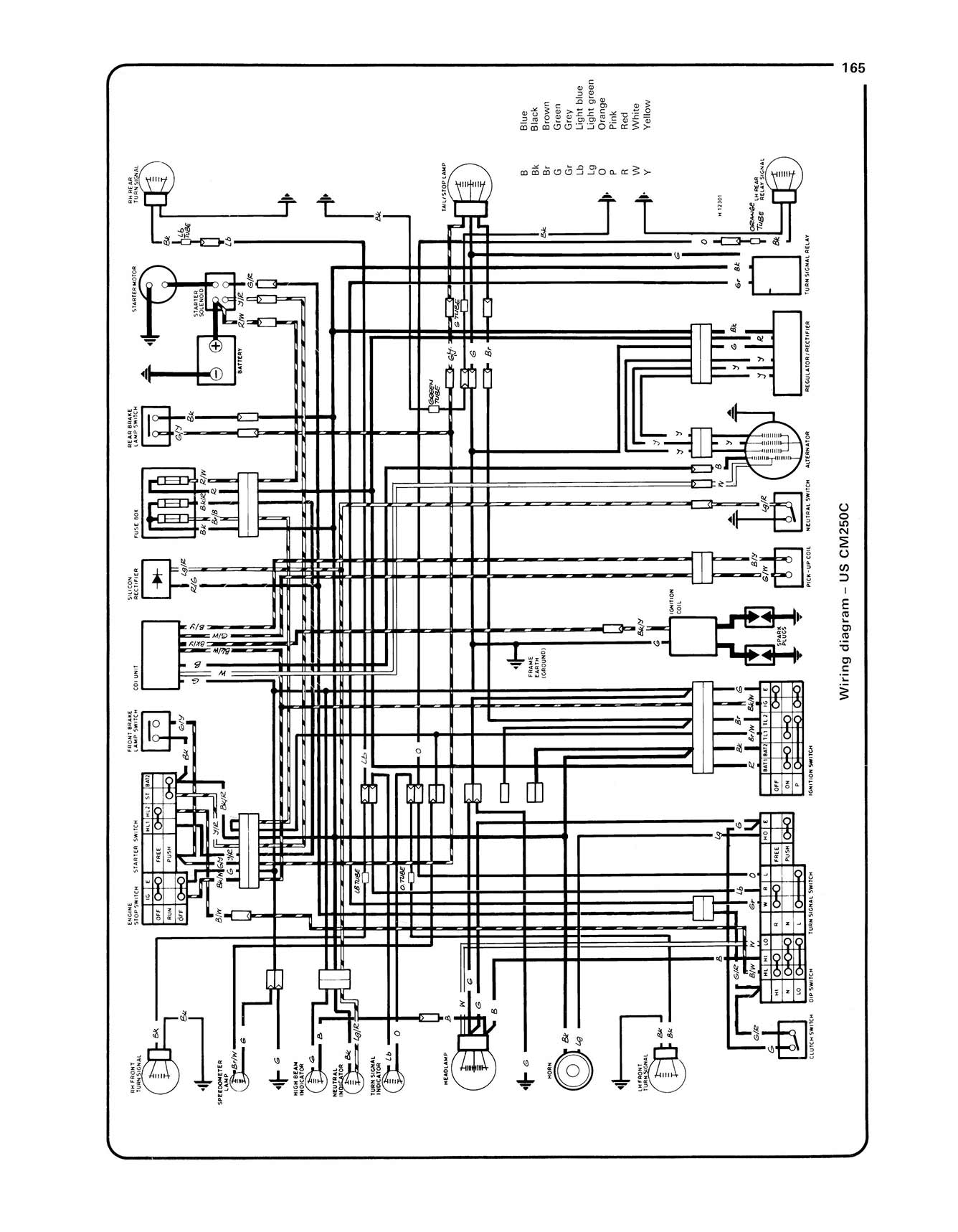 Honda CD/CM185 200T & CM250C 2-valve Twins (1977-1985) Haynes Repair Manual