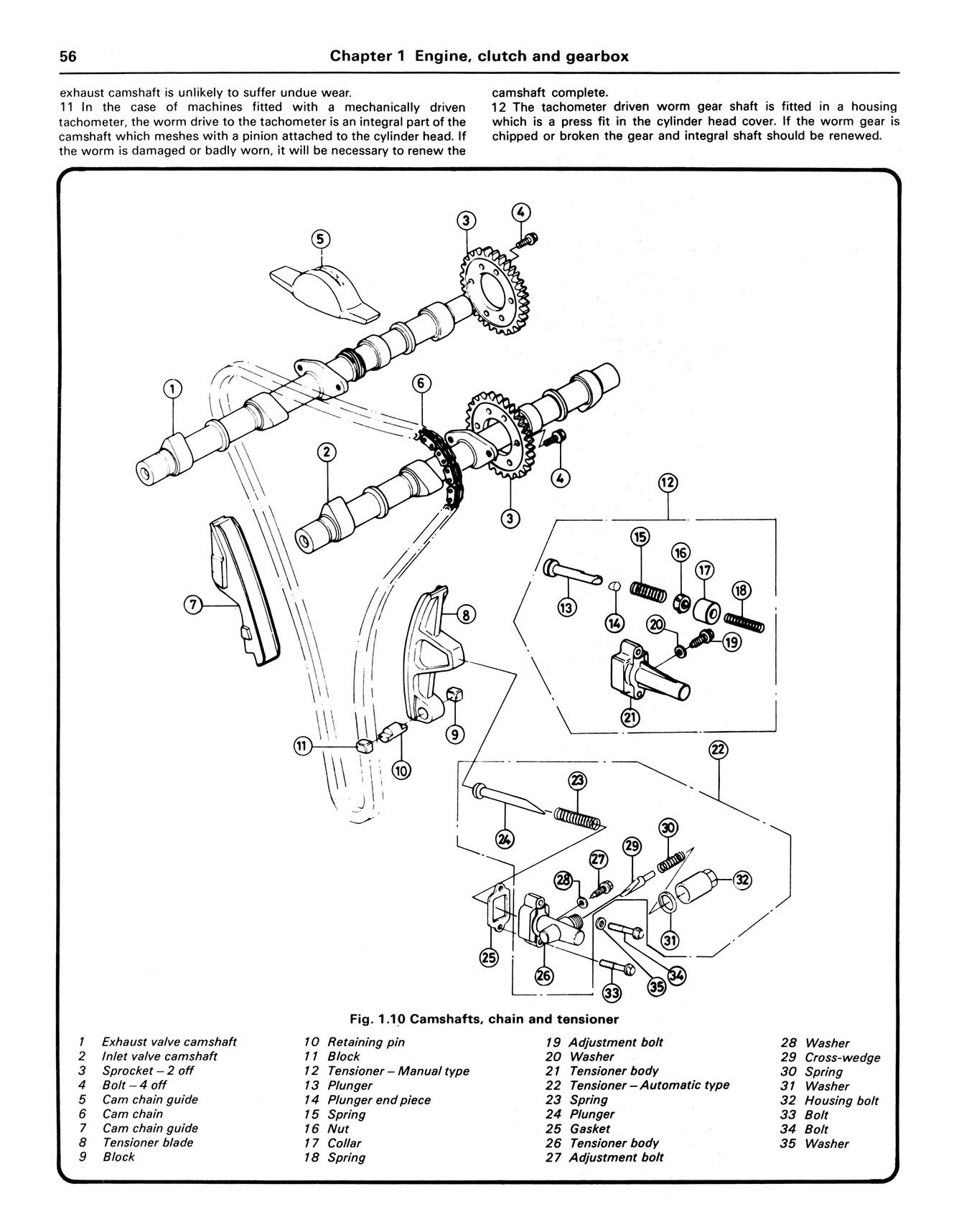 Kawasaki 750 Air-cooled Fours (1980-1991) Haynes Repair Manual